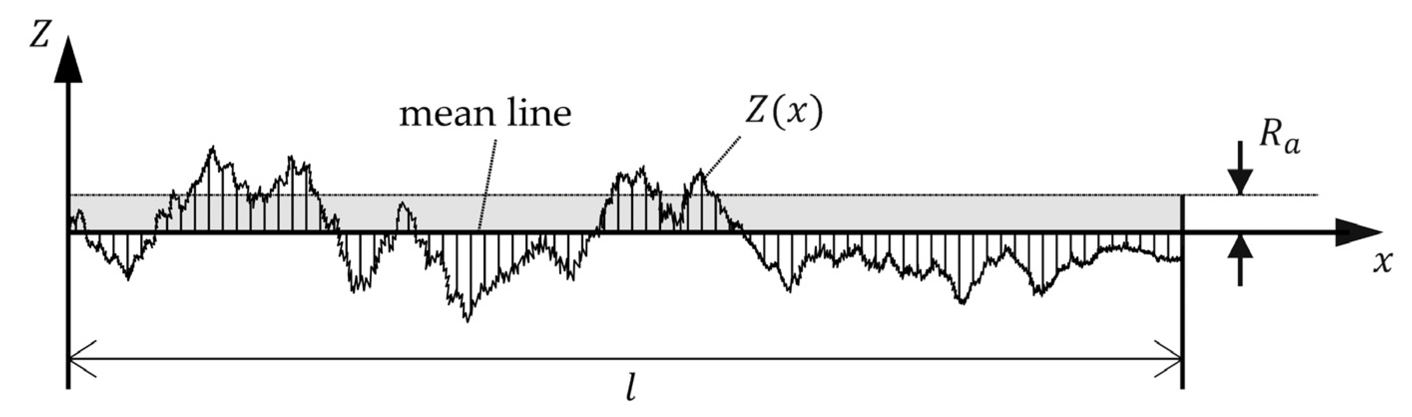 Materials 14 00158 g001