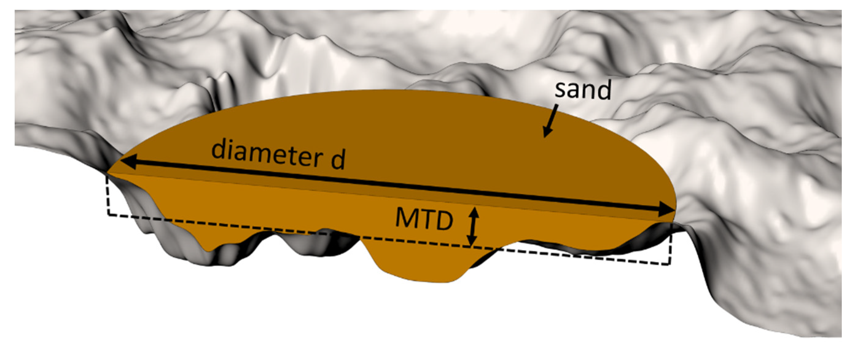 Materials 14 00158 g003