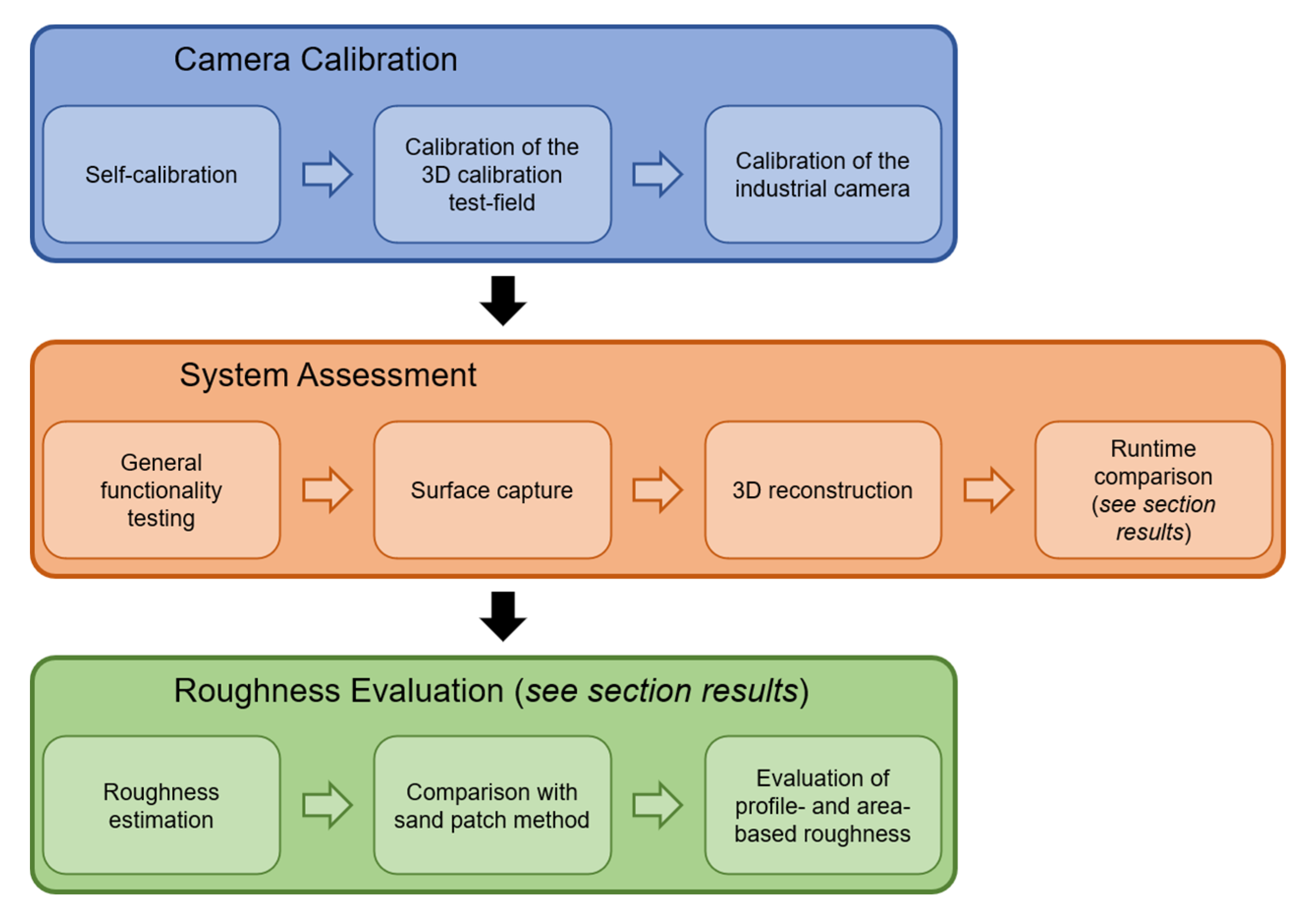 Materials 14 00158 g011