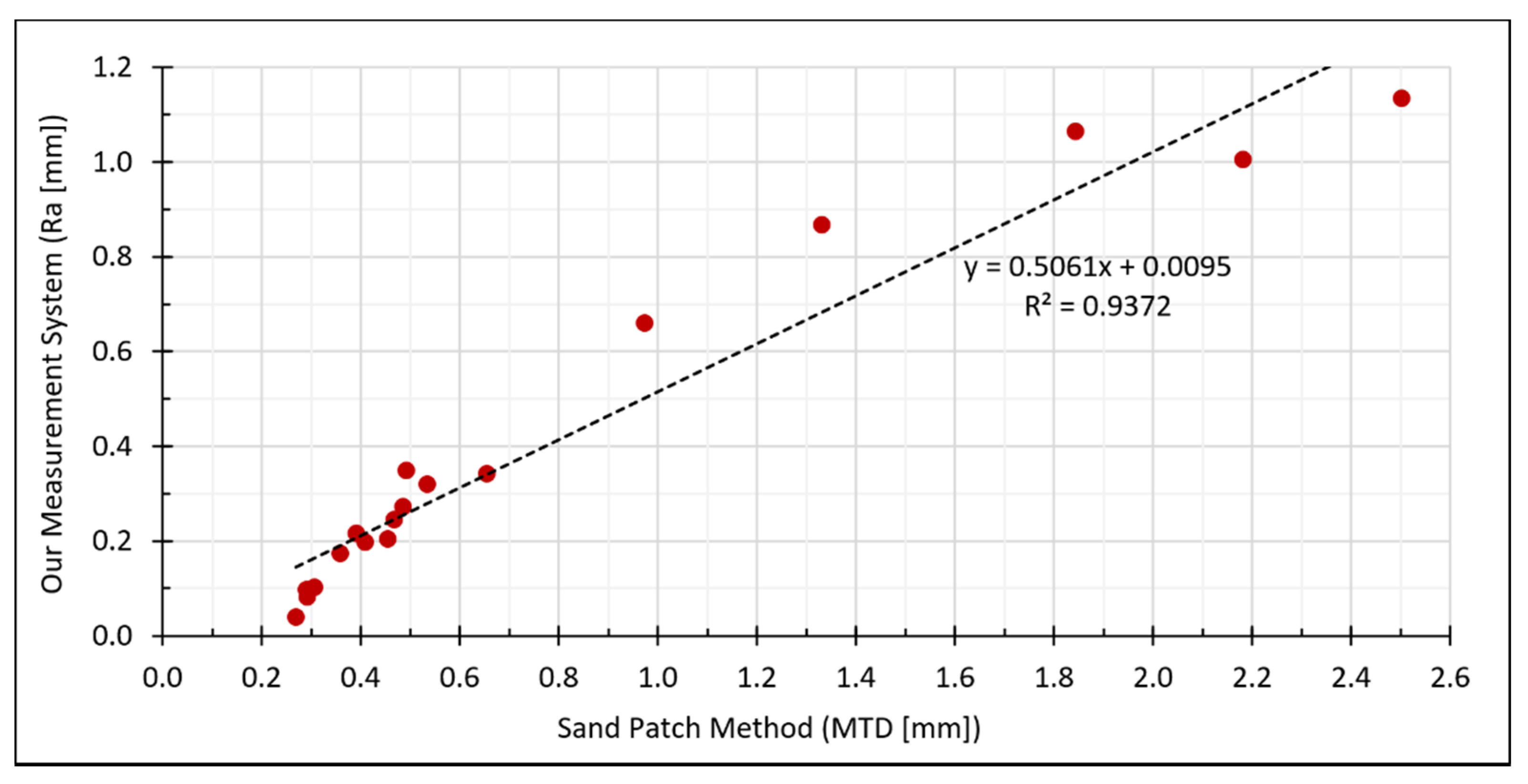Materials 14 00158 g020