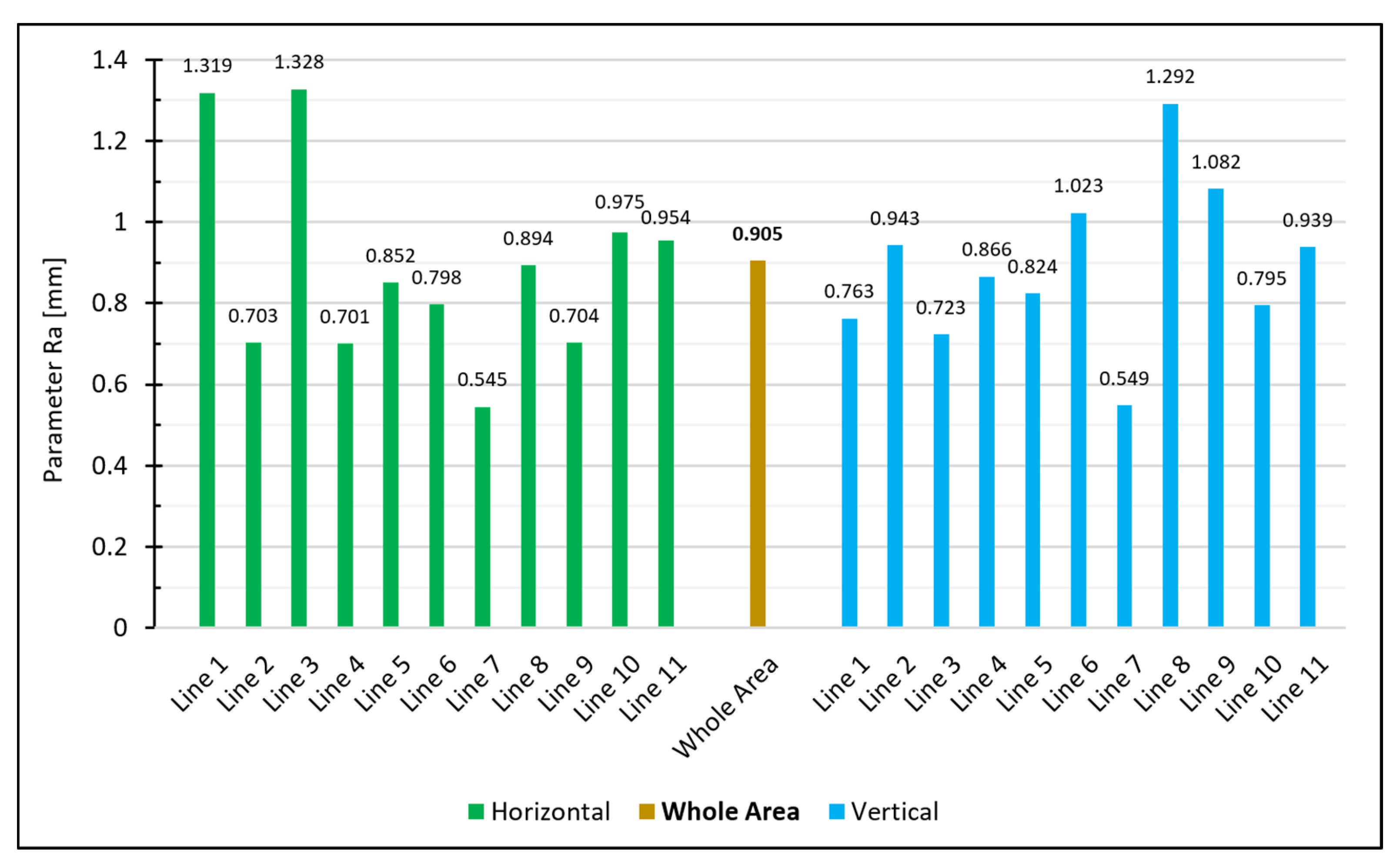 Materials 14 00158 g021
