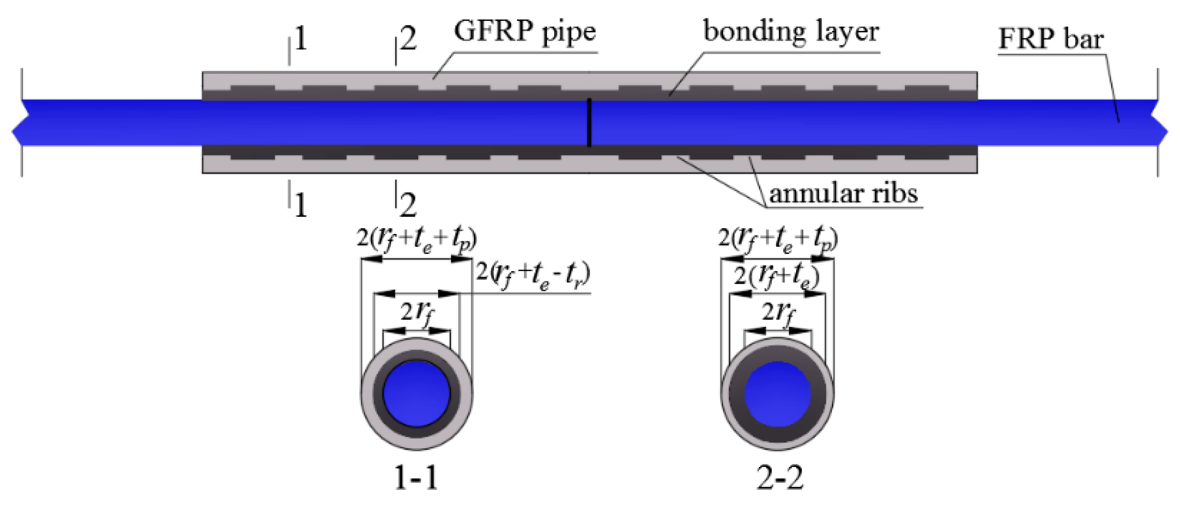 Materials 14 00161 g001
