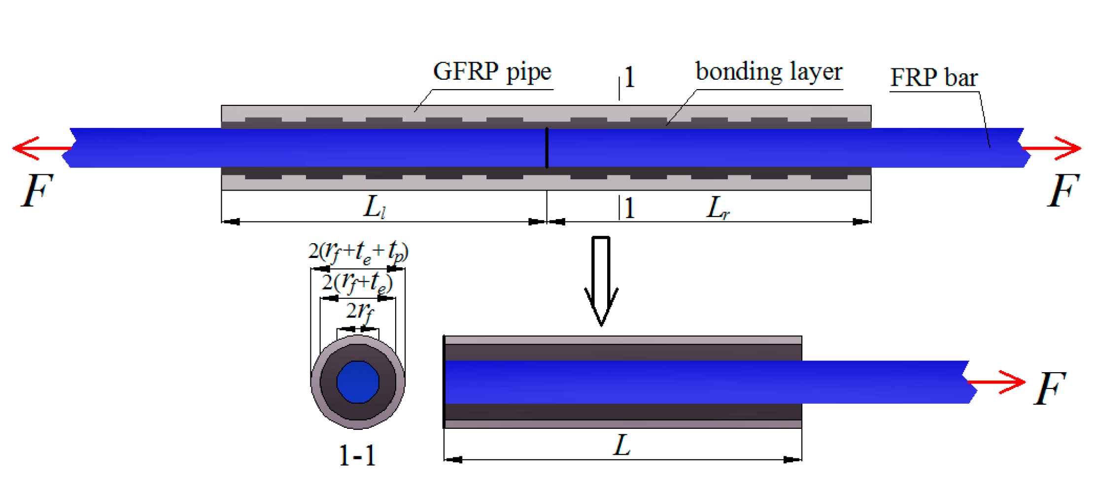 Materials 14 00161 g003
