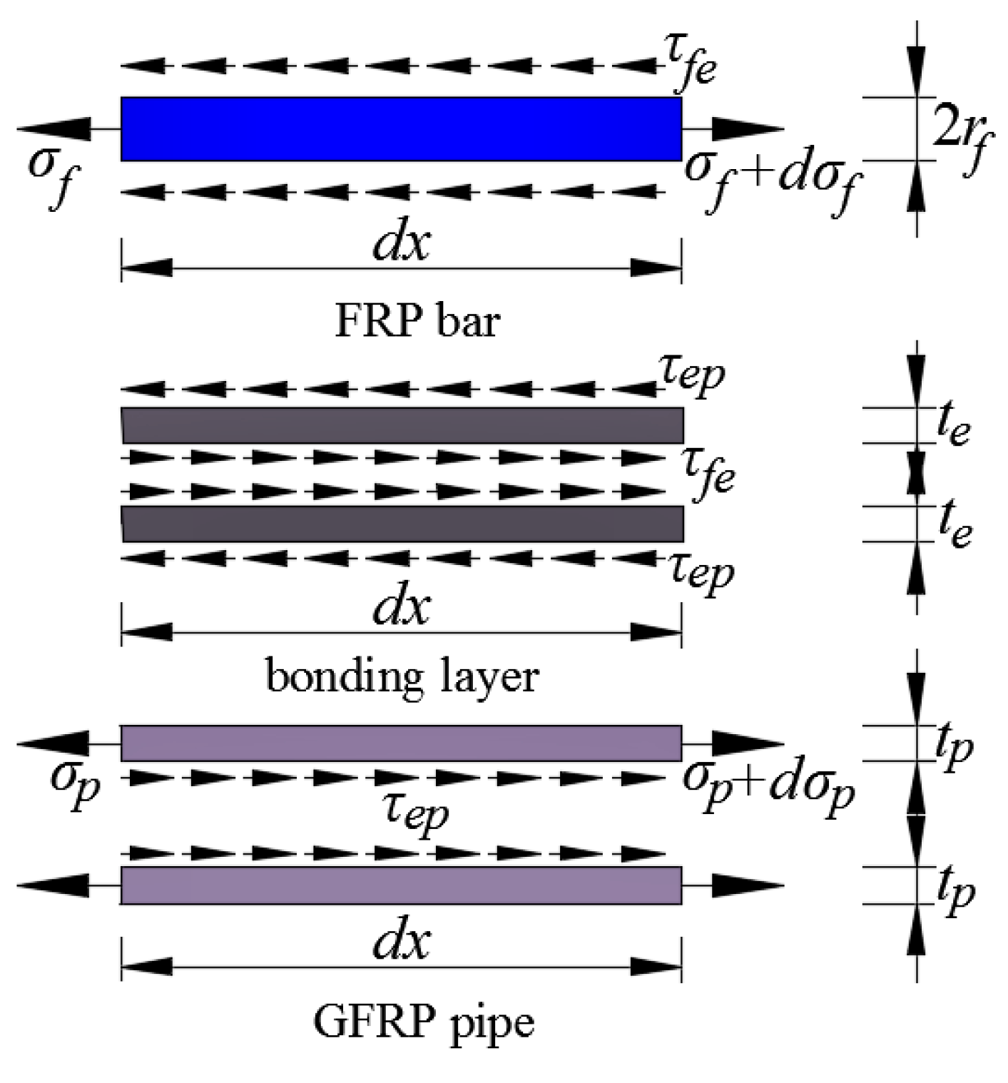 Materials 14 00161 g004