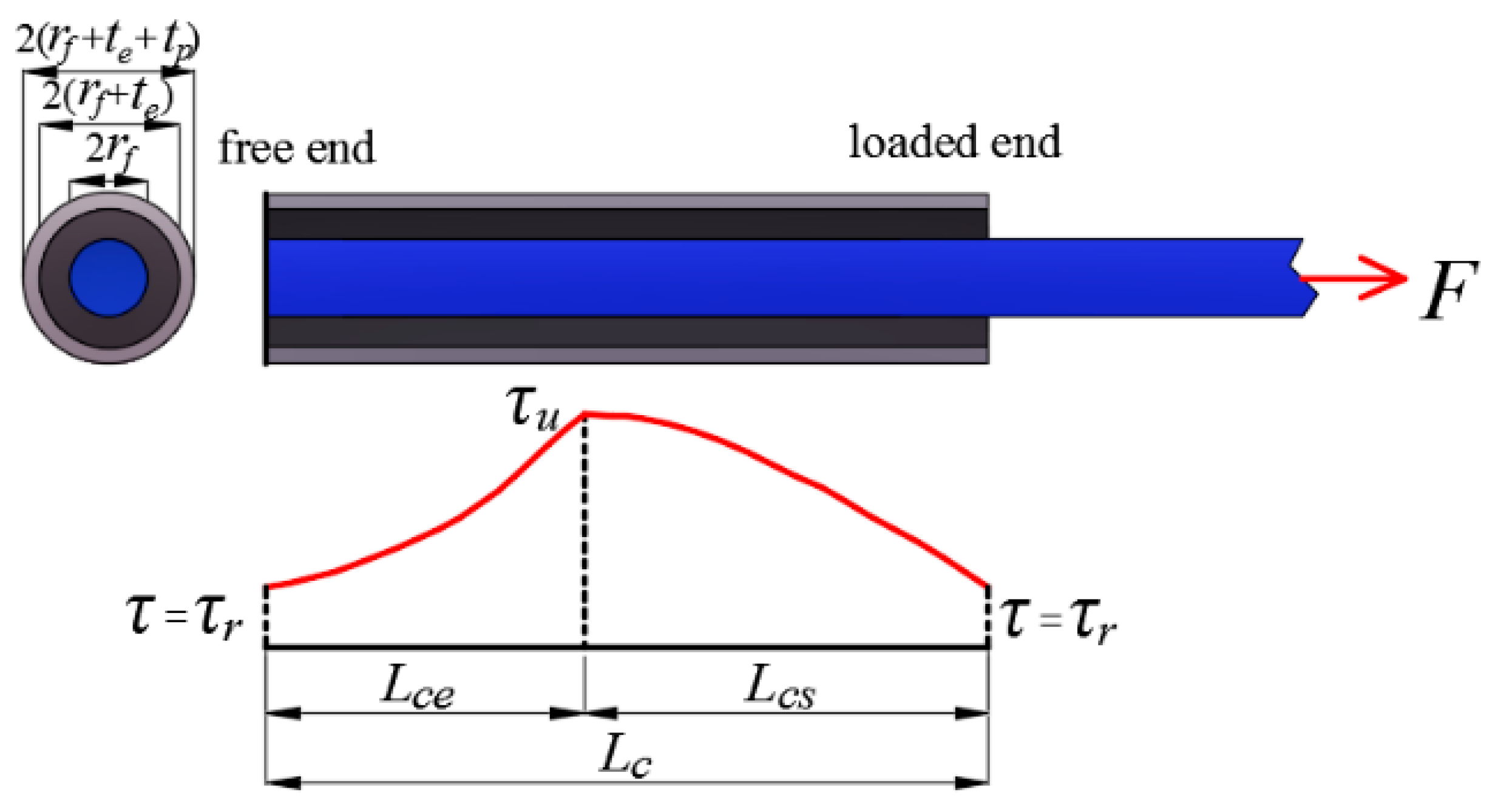 Materials 14 00161 g007