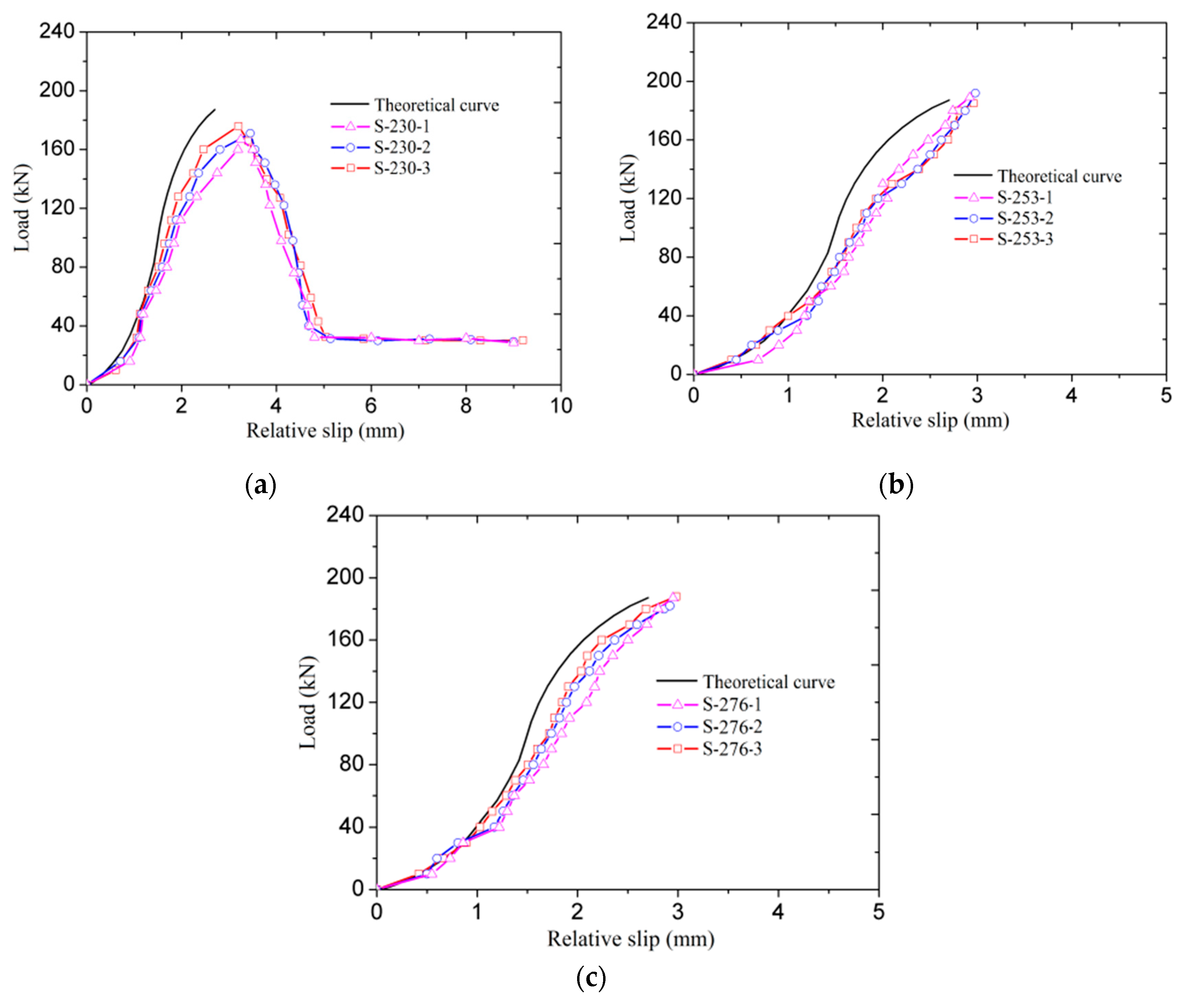 Materials 14 00161 g013