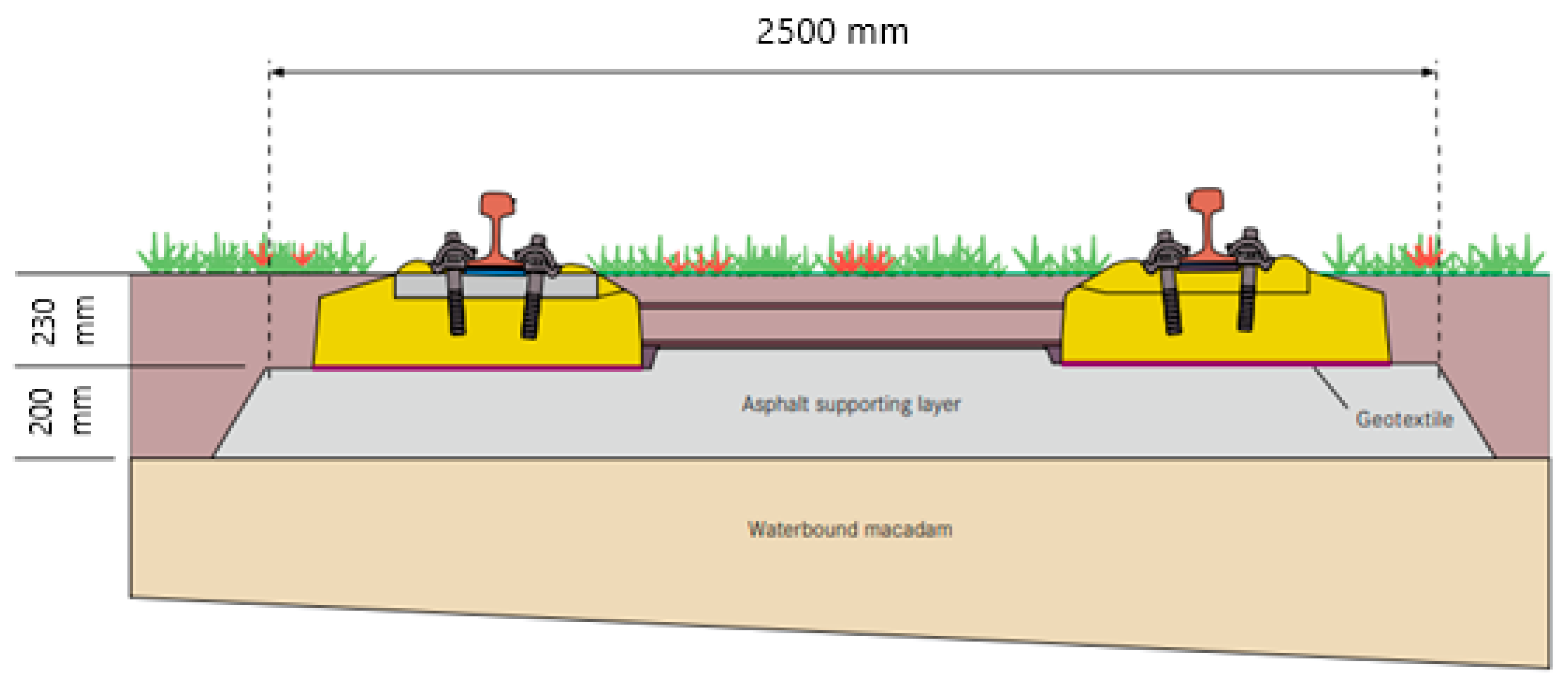 Materials 14 00169 g005 Materials 14 00169 g005