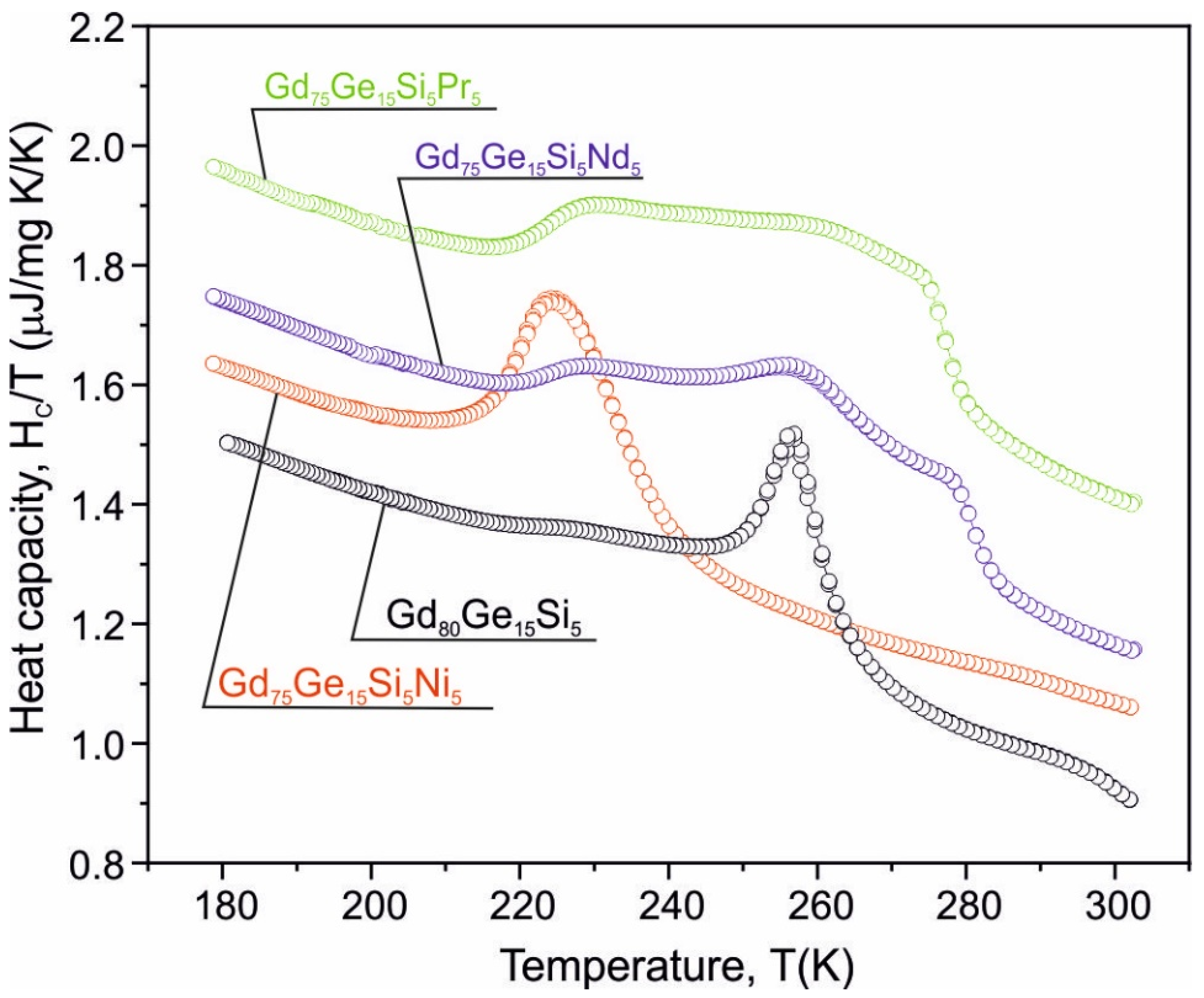 Materials 14 00185 g001
