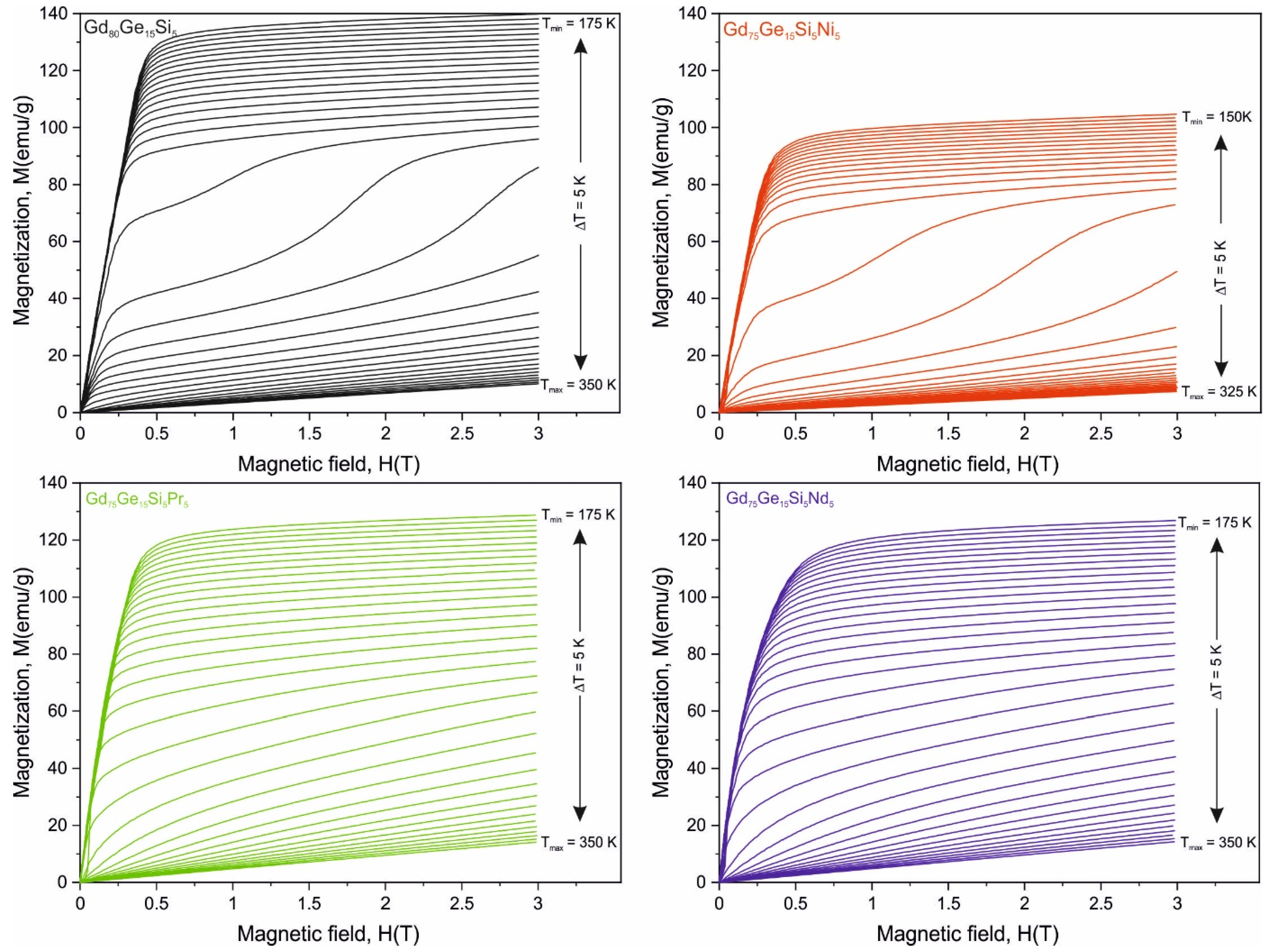 Materials 14 00185 g002