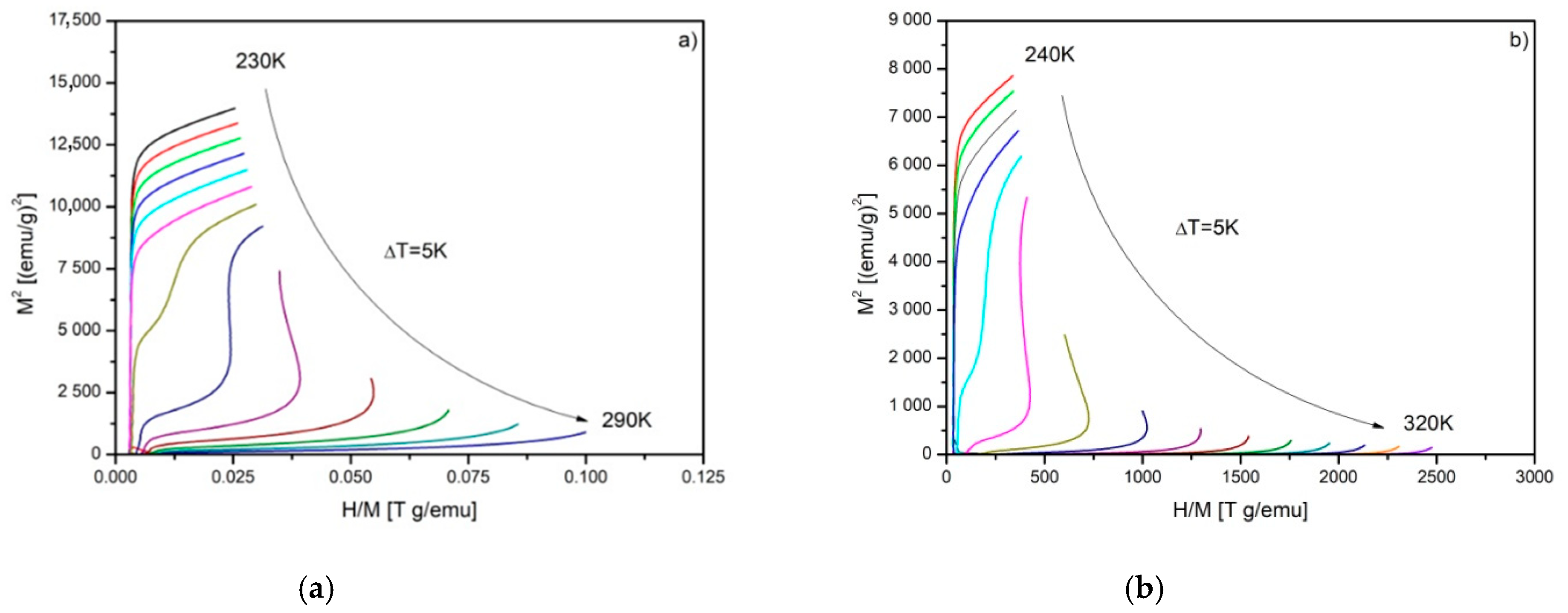 Materials 14 00185 g004a