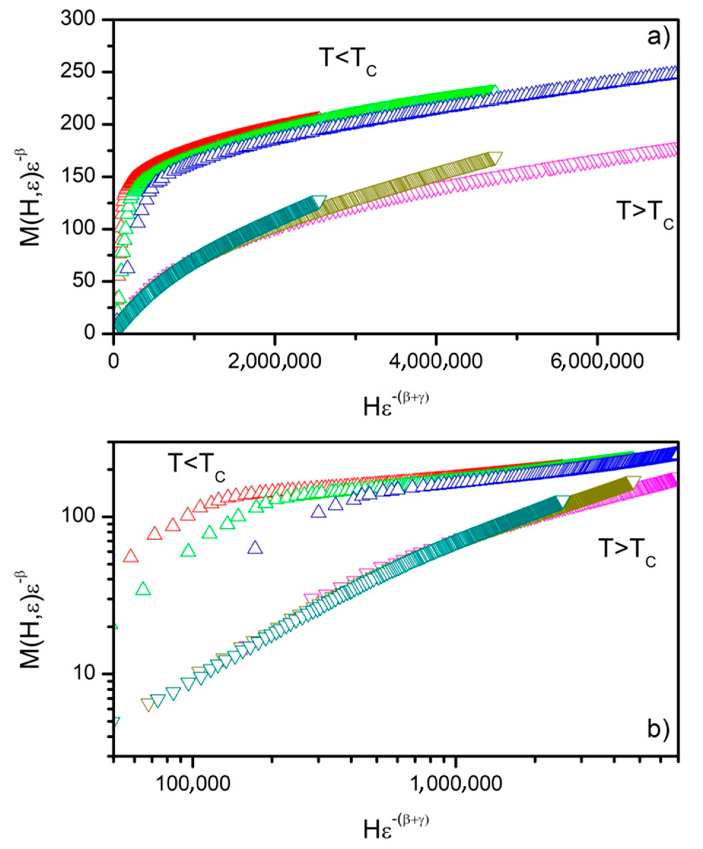 Materials 14 00185 g009