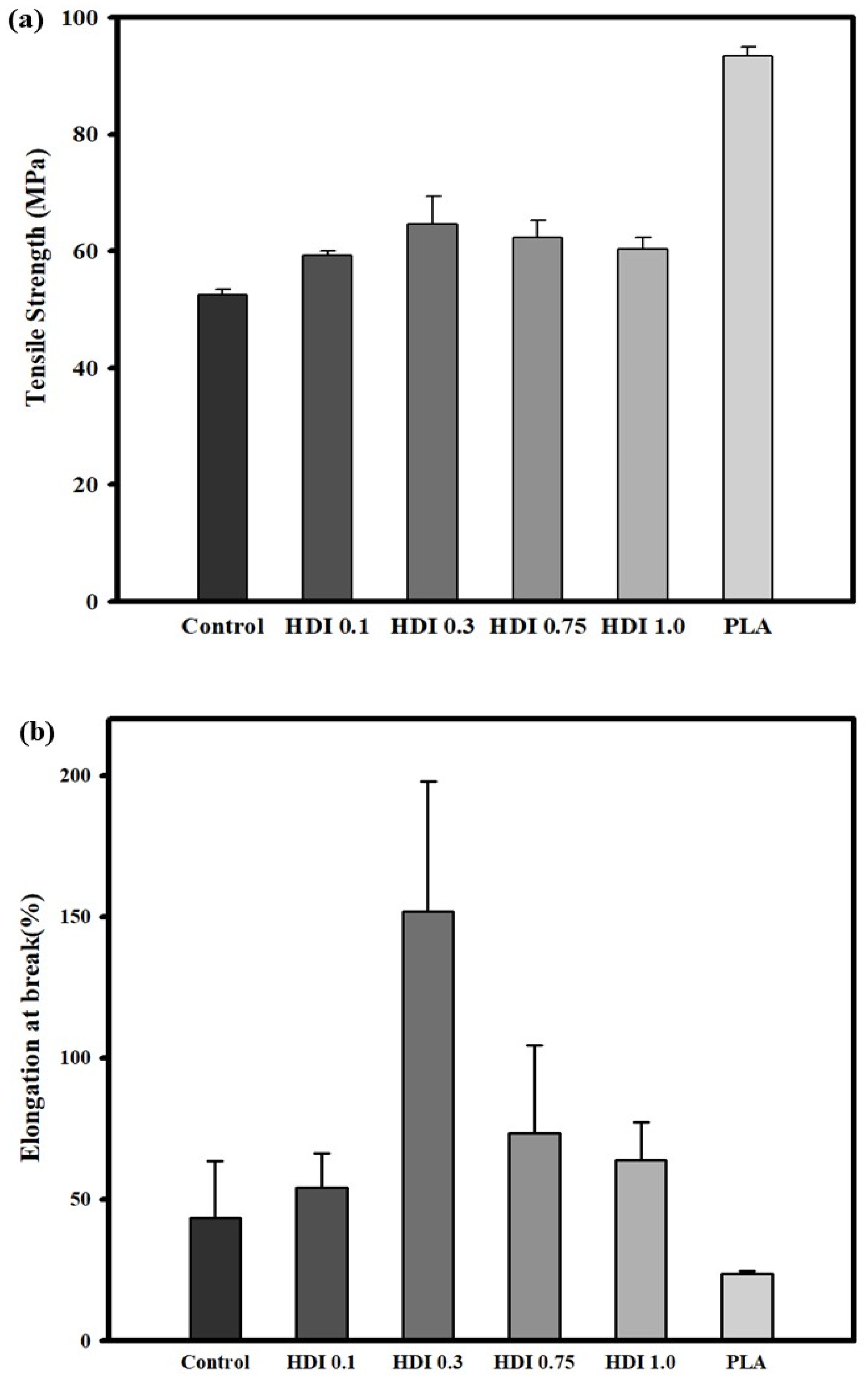 Materials 14 00197 g004a