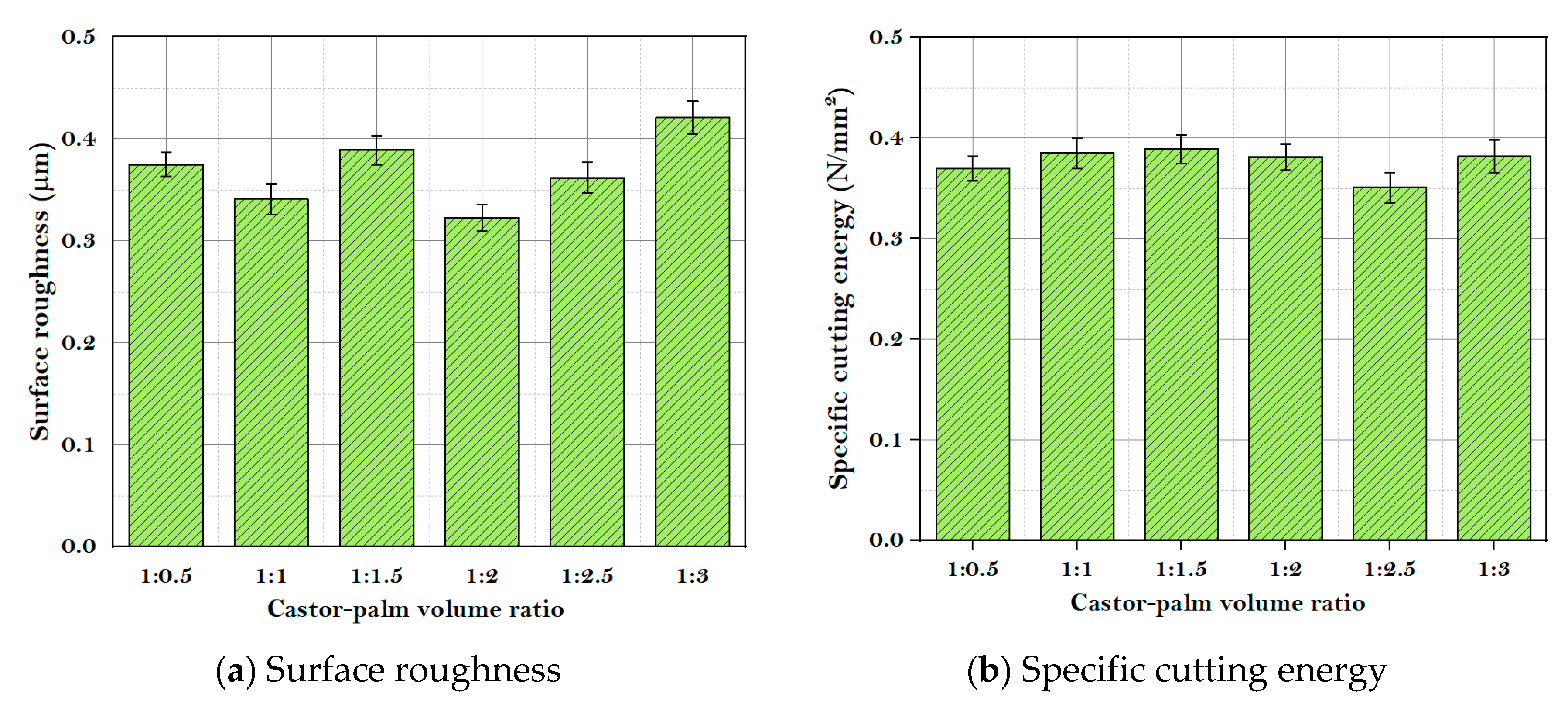 Materials 14 00198 g002a Materials 14 00198 g002a