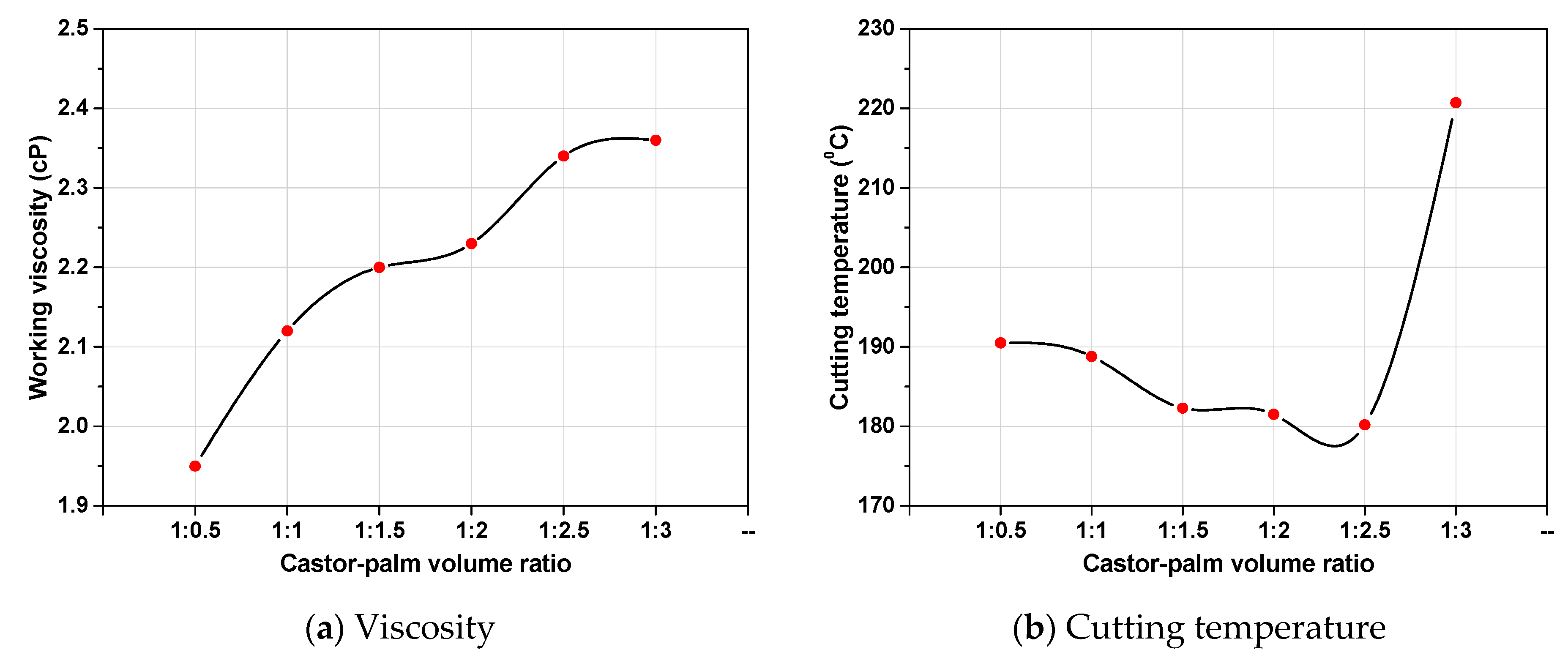 Materials 14 00198 g004 Materials 14 00198 g004