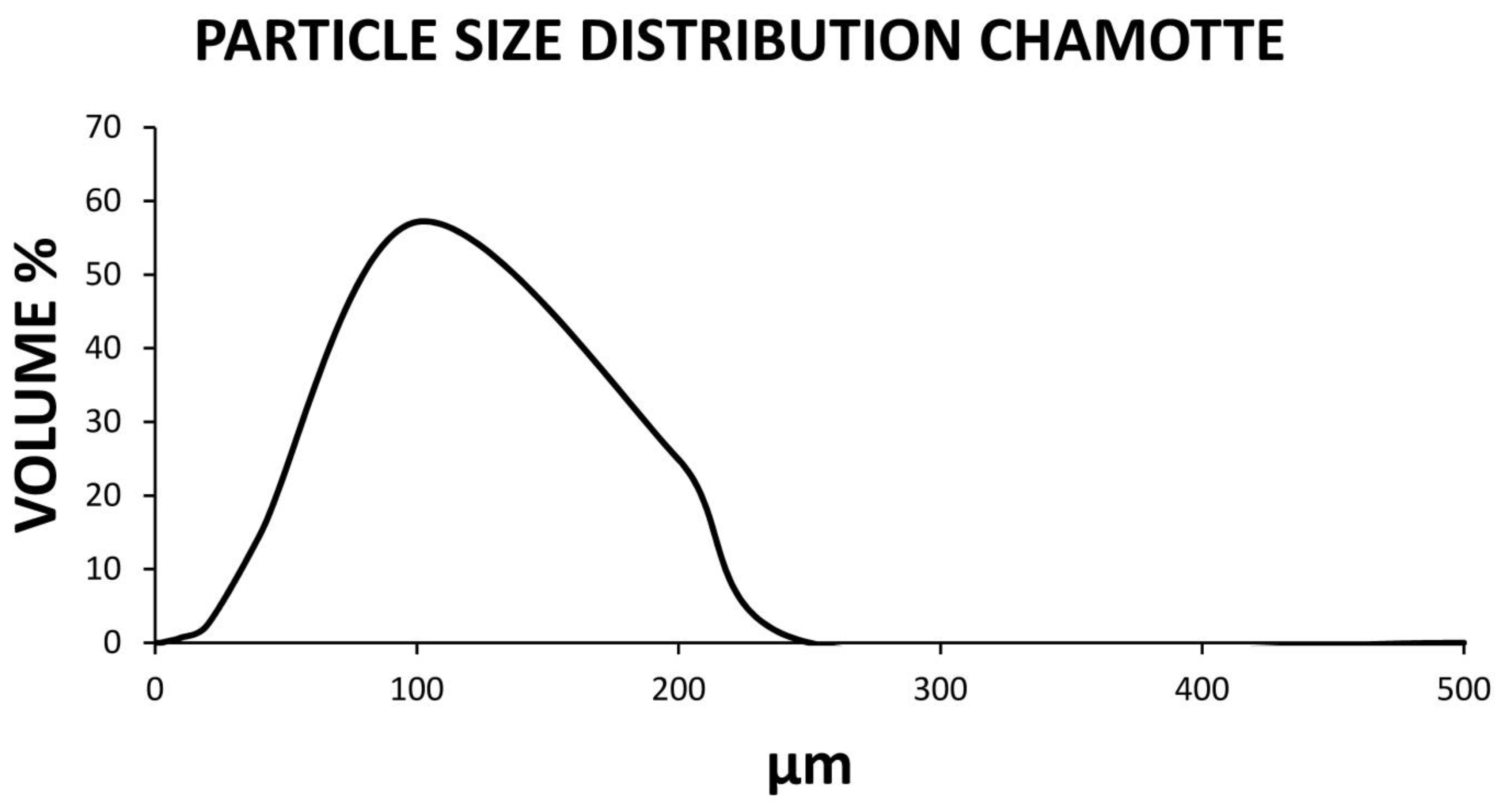 Materials 14 00199 g001 Materials 14 00199 g001