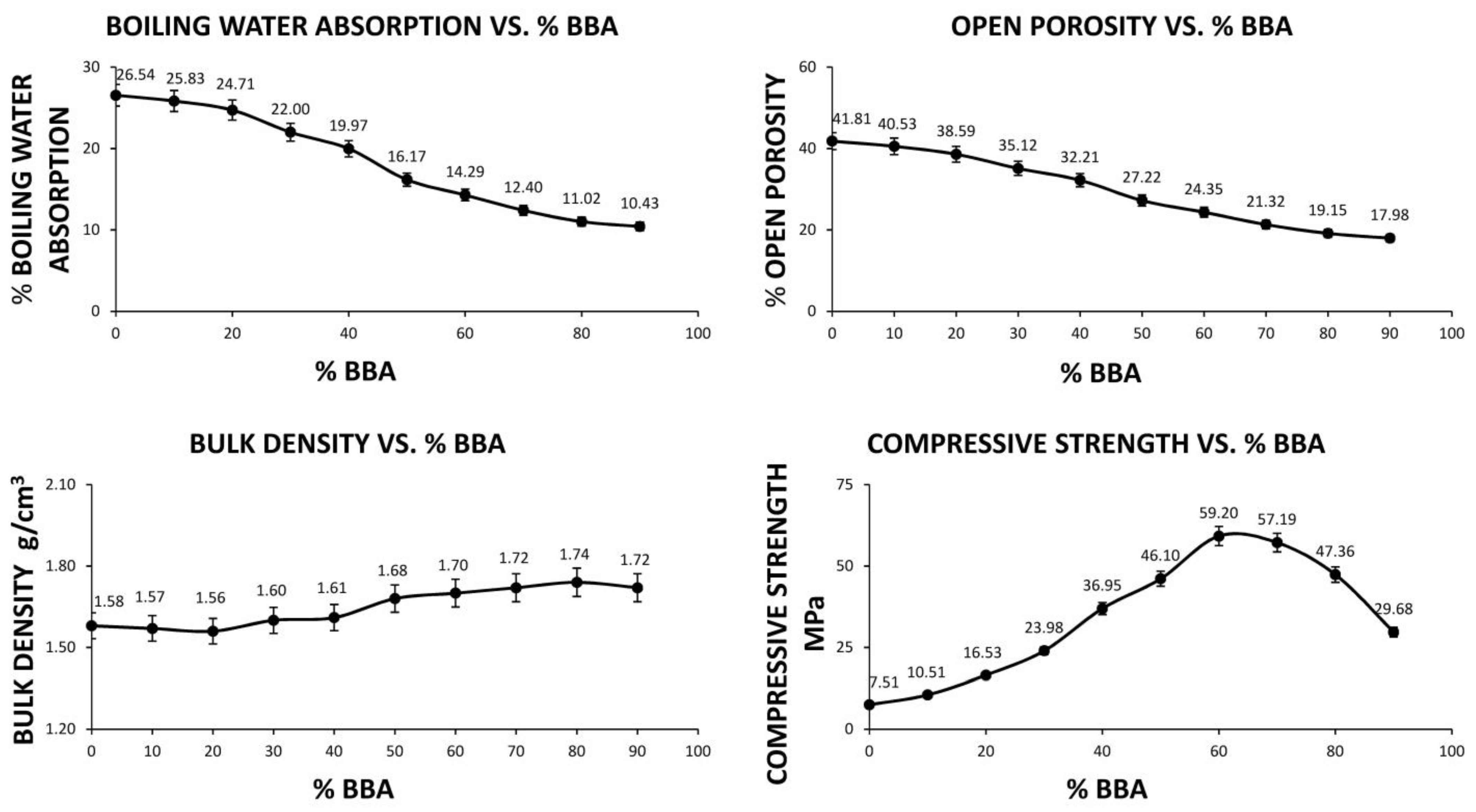 Materials 14 00199 g004 Materials 14 00199 g004