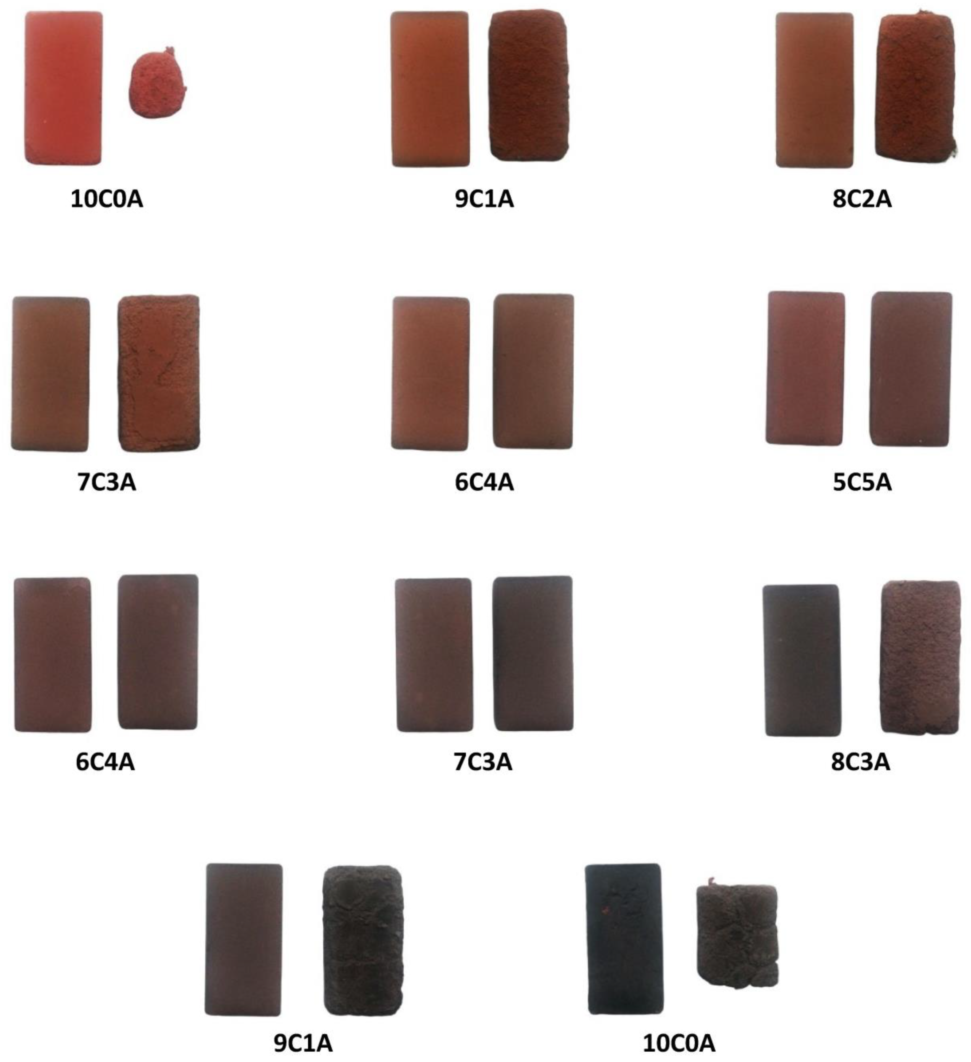 Materials 14 00199 g006 Materials 14 00199 g006