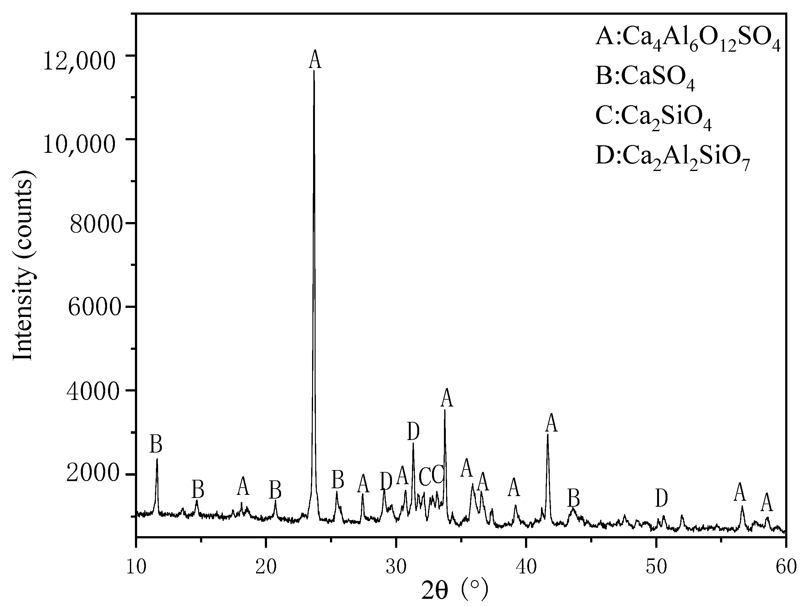 Materials 14 00218 g002