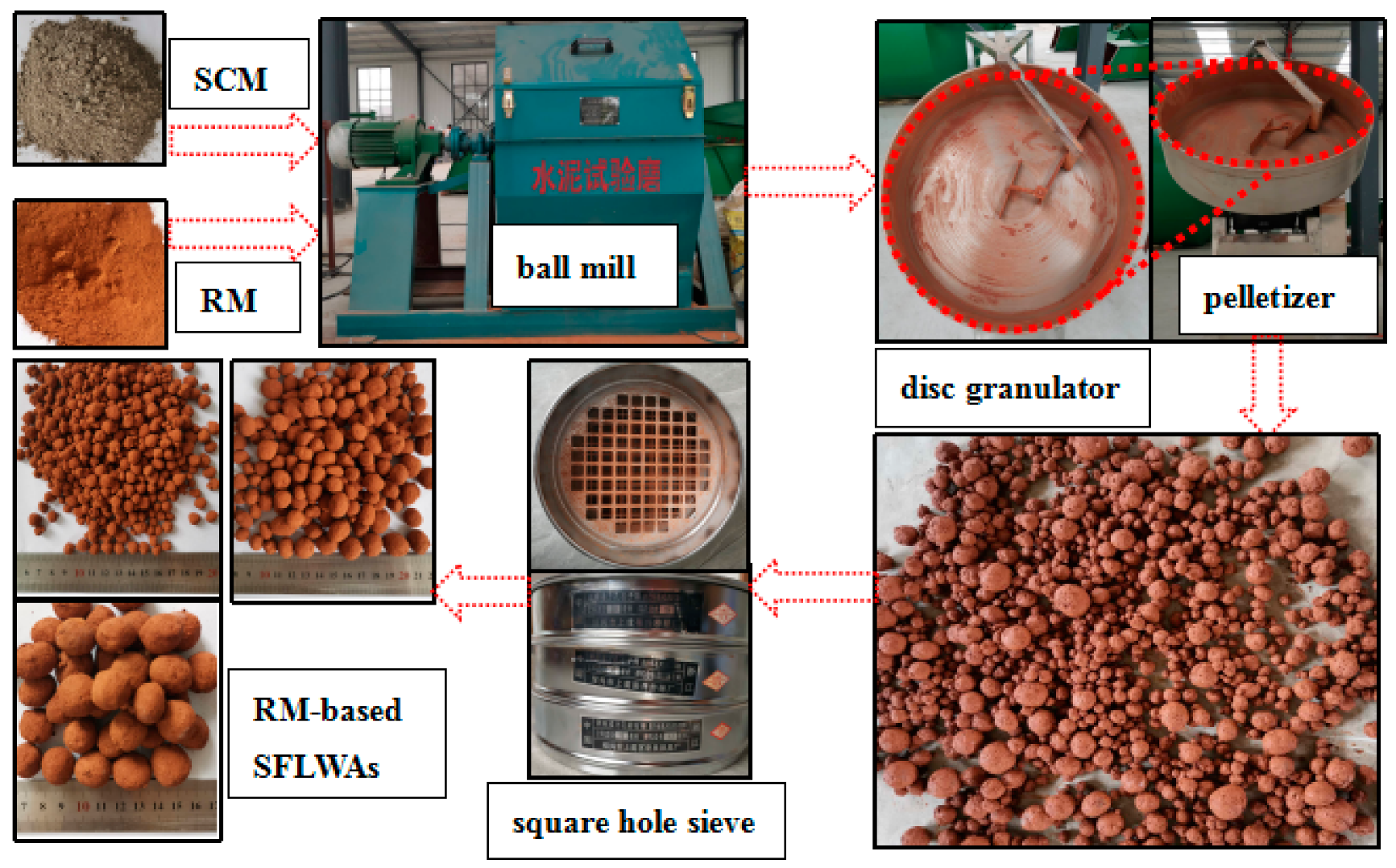 Materials 14 00218 g003