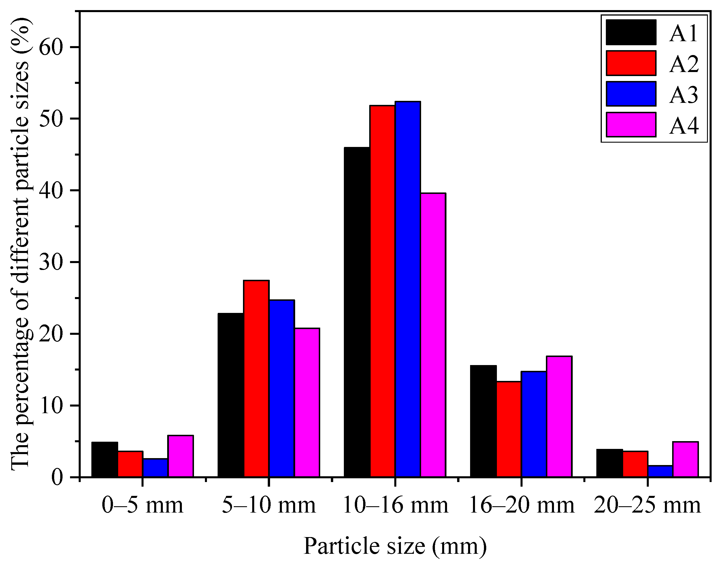 Materials 14 00218 g006