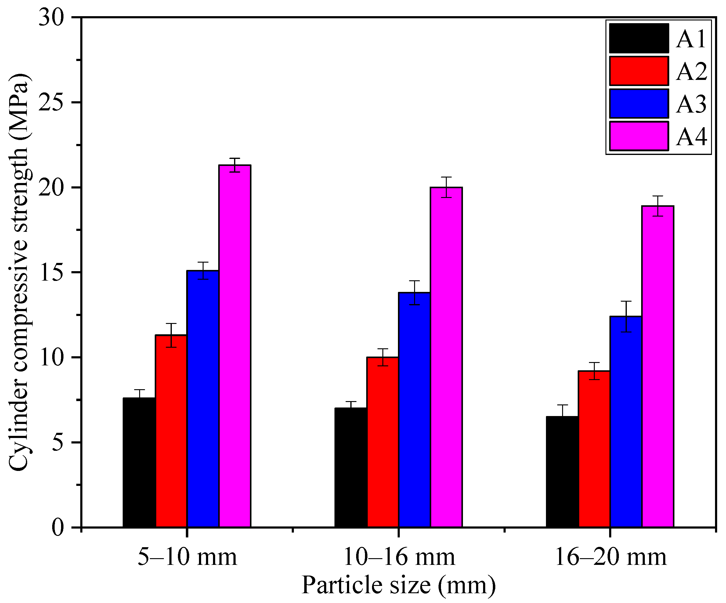 Materials 14 00218 g008