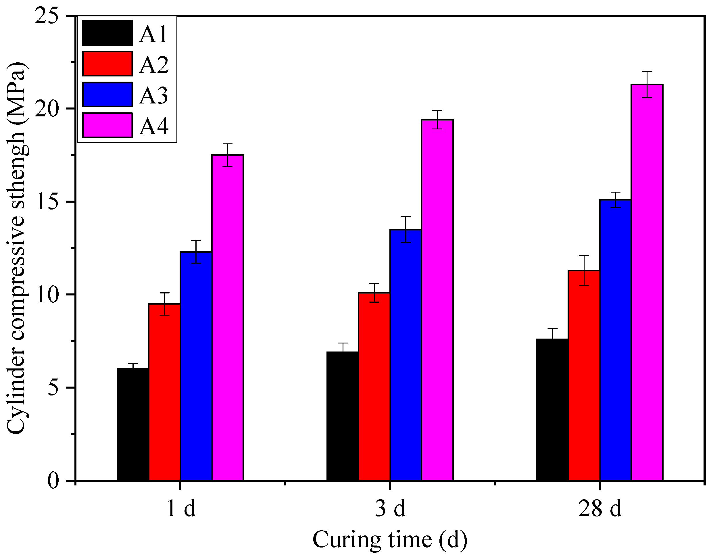 Materials 14 00218 g009