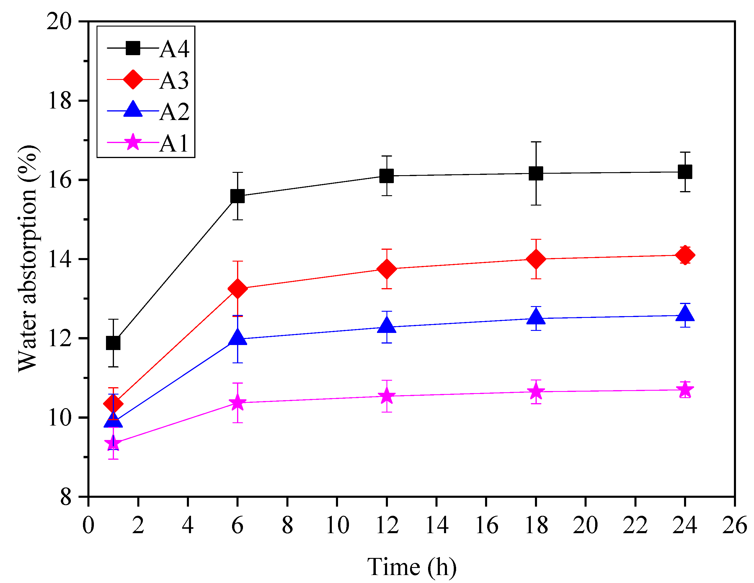 Materials 14 00218 g010