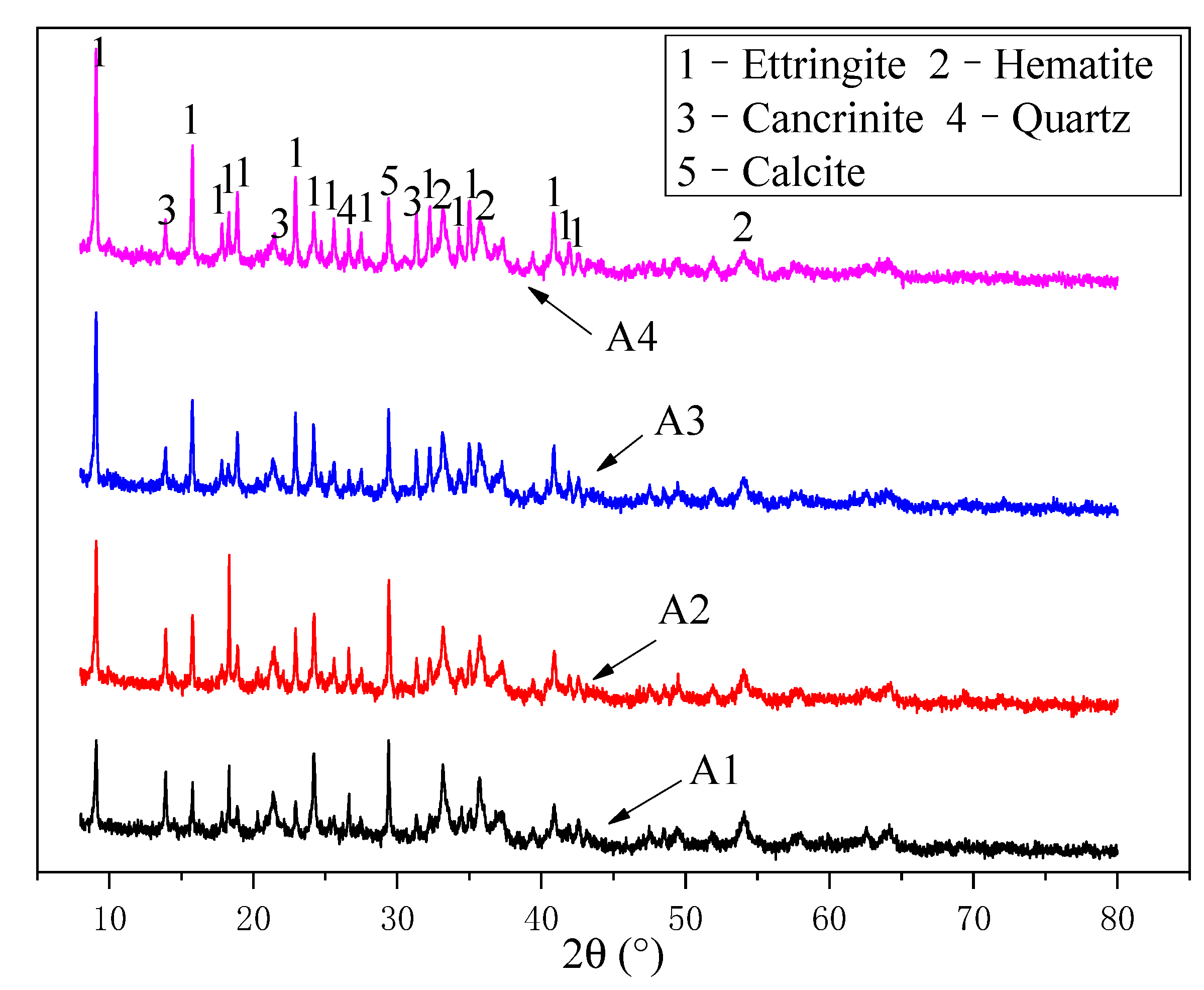 Materials 14 00218 g011
