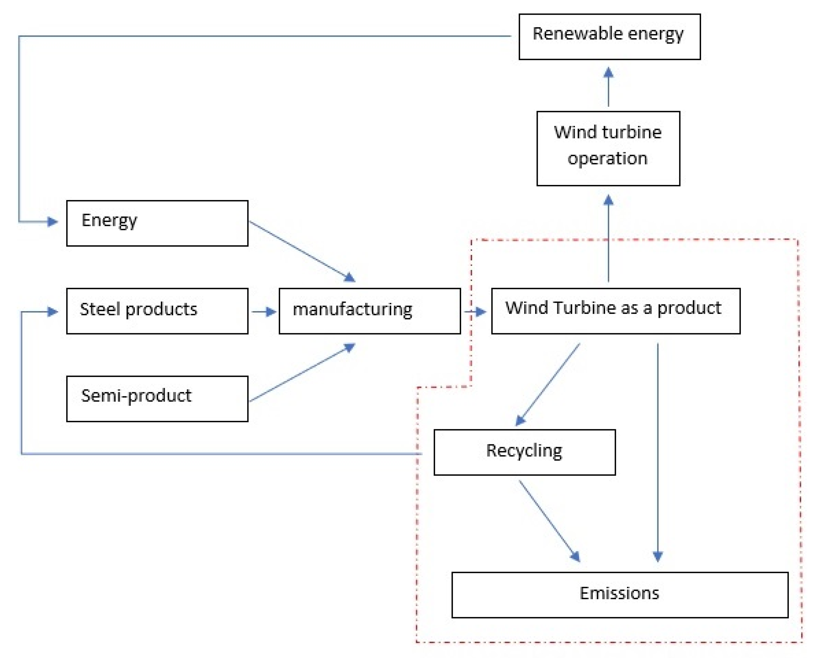 Materials 14 00220 g001 Materials 14 00220 g001
