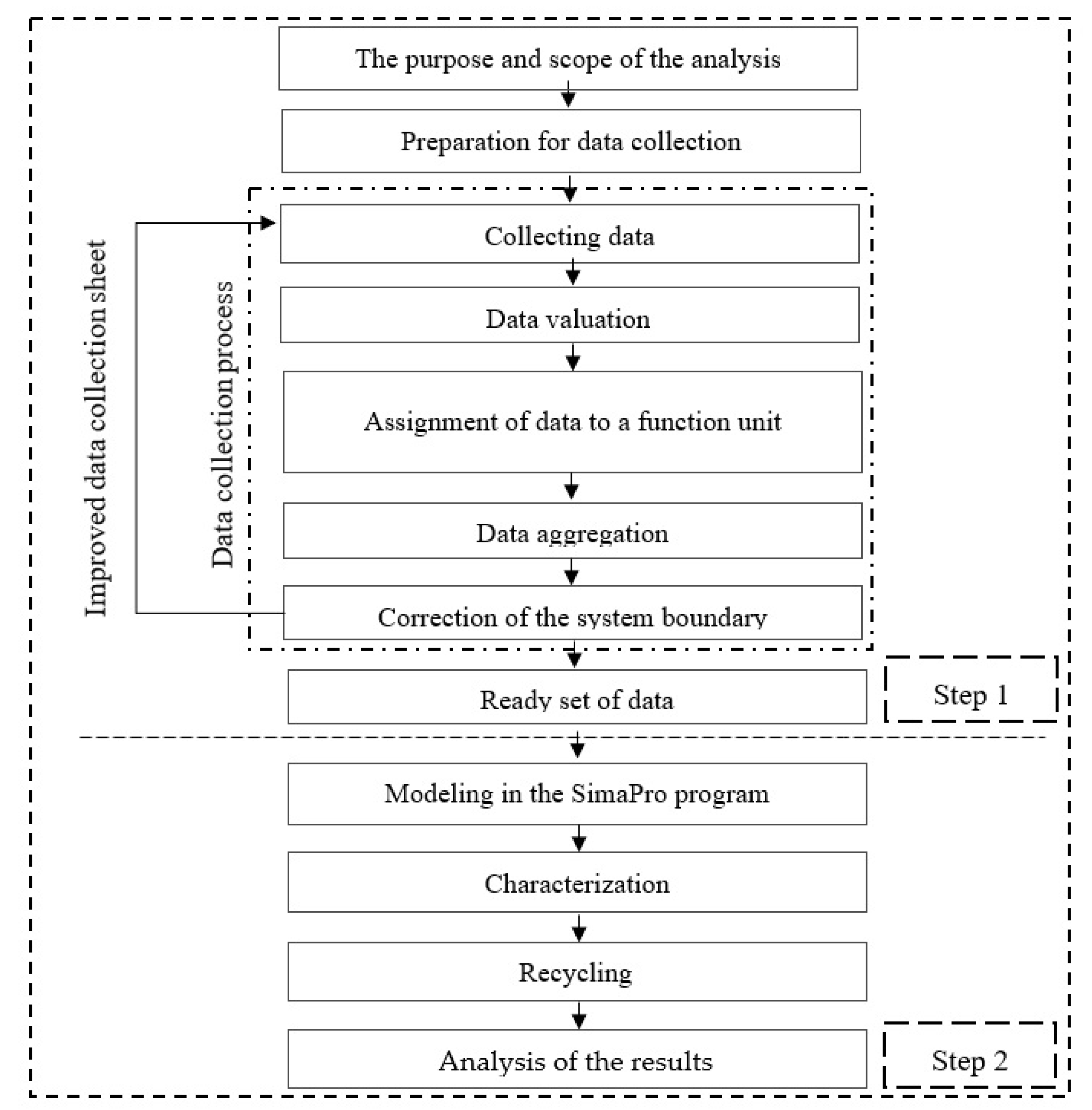 Materials 14 00220 g003 Materials 14 00220 g003