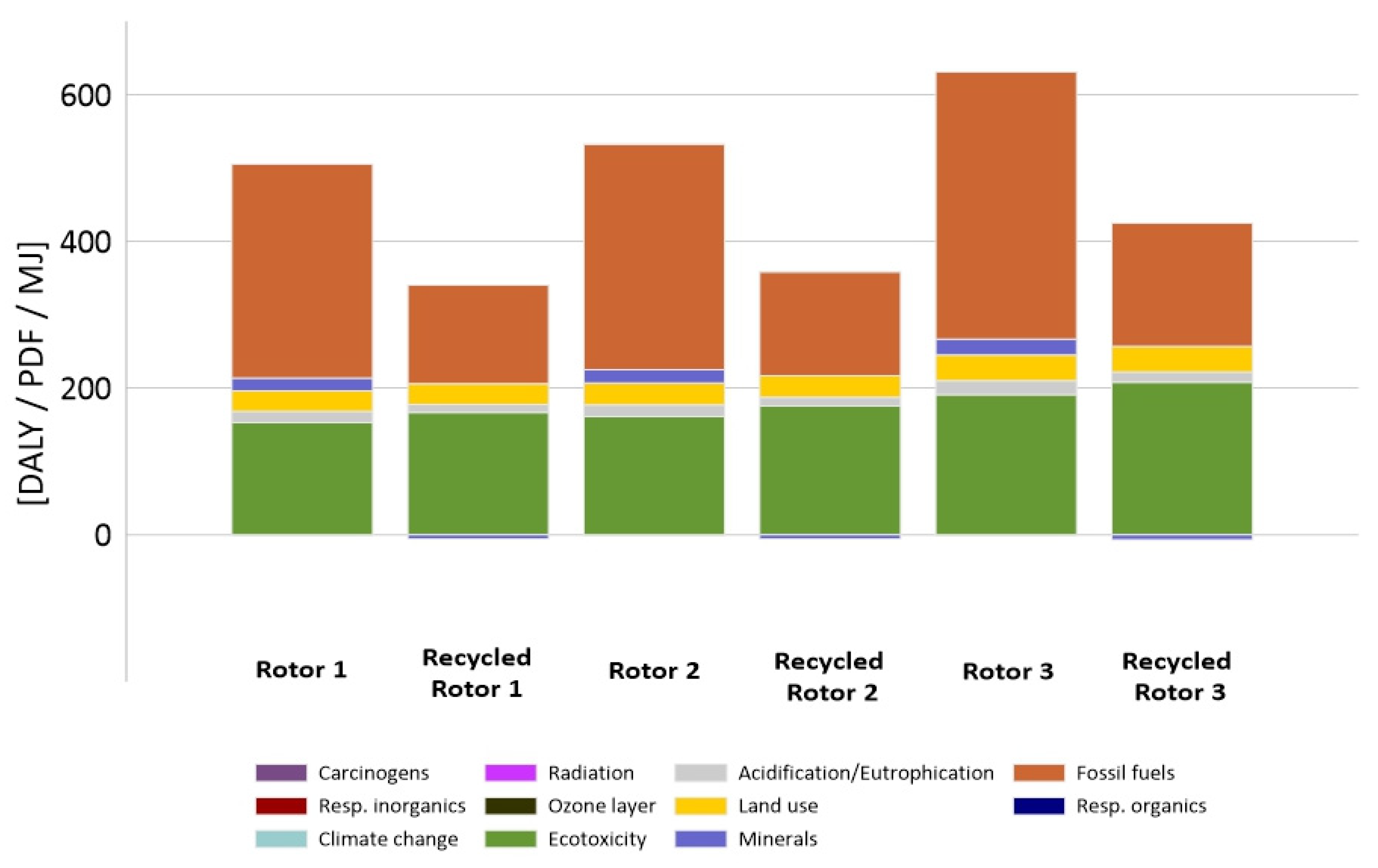 Materials 14 00220 g006 Materials 14 00220 g006