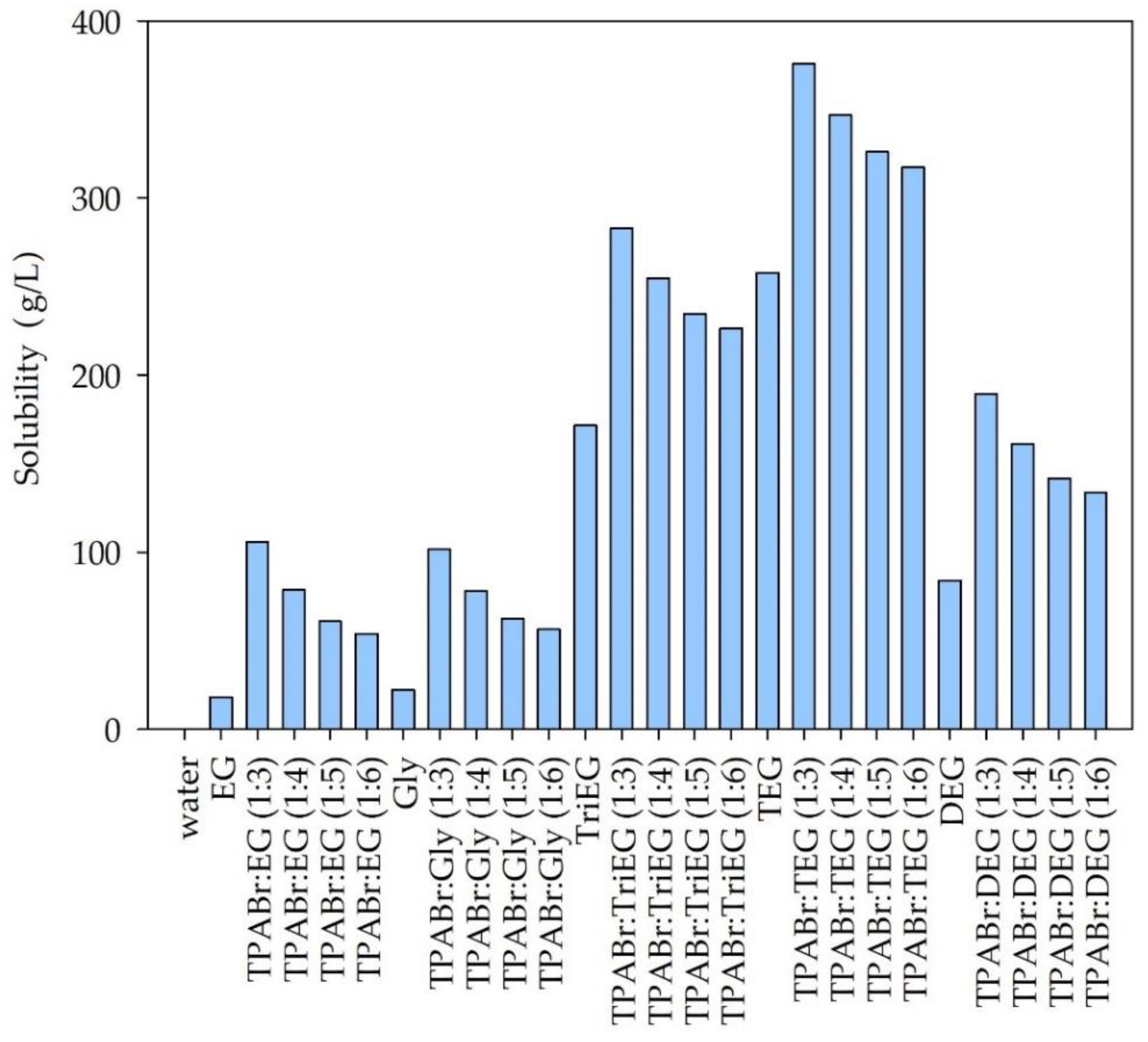 Materials 14 00241 g003 Materials 14 00241 g003