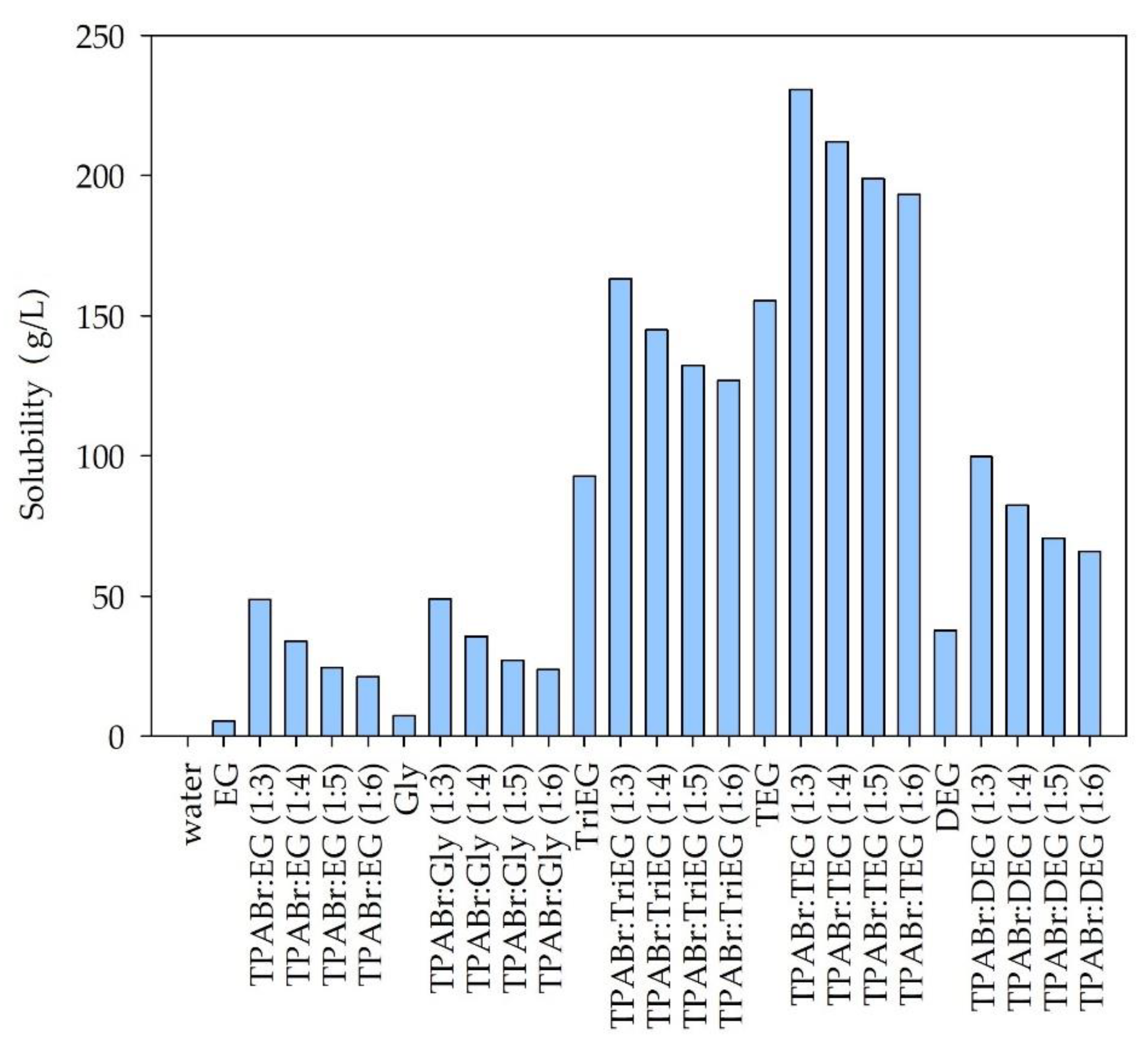 Materials 14 00241 g004 Materials 14 00241 g004