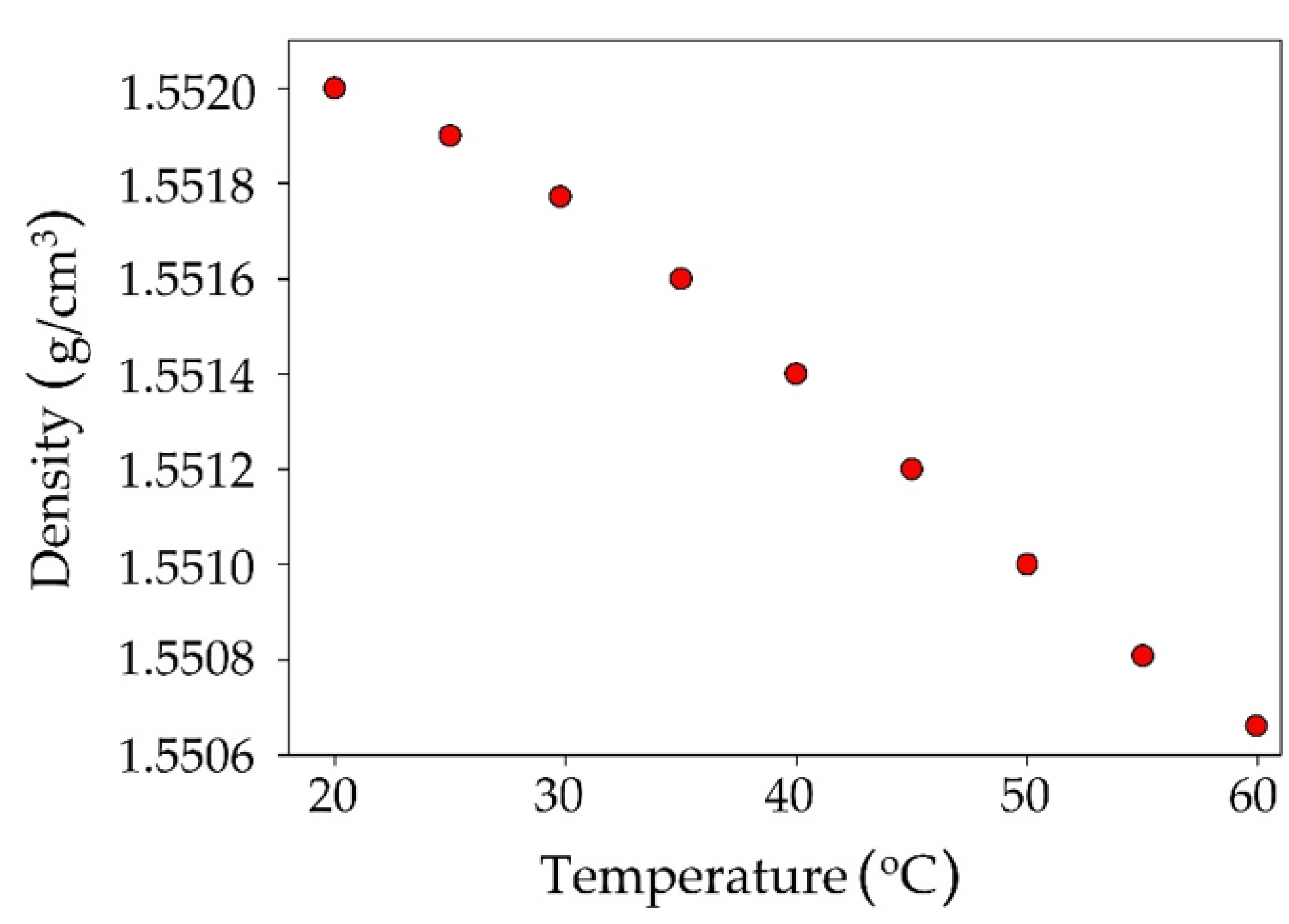 Materials 14 00241 g010 Materials 14 00241 g010