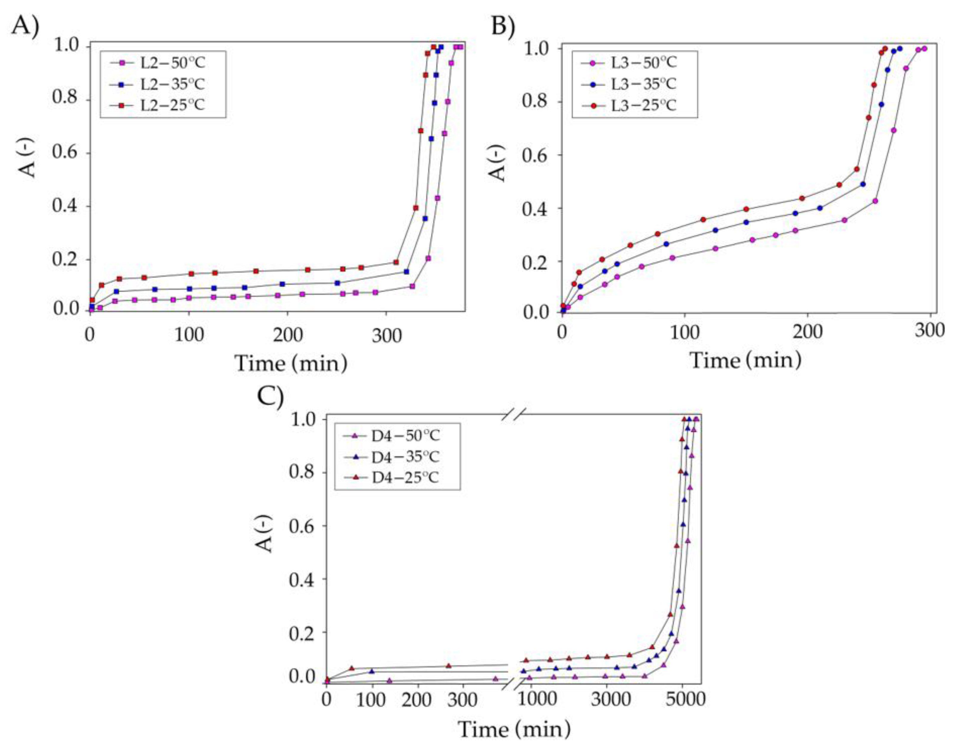 Materials 14 00241 g013 Materials 14 00241 g013