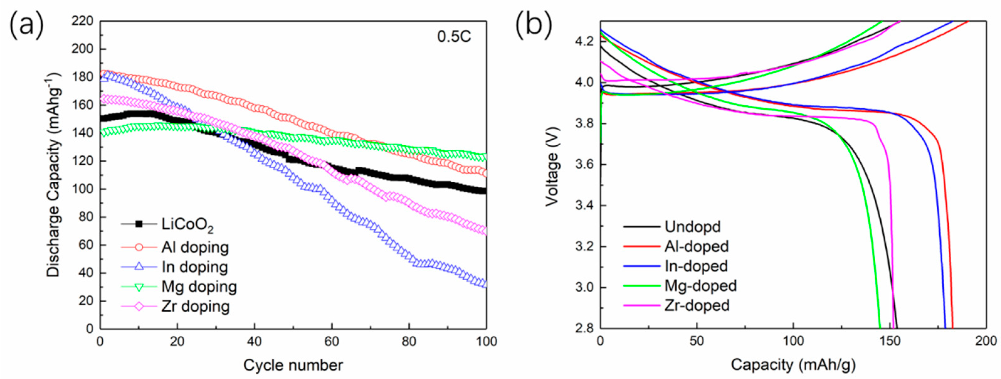 Materials 14 00242 g007