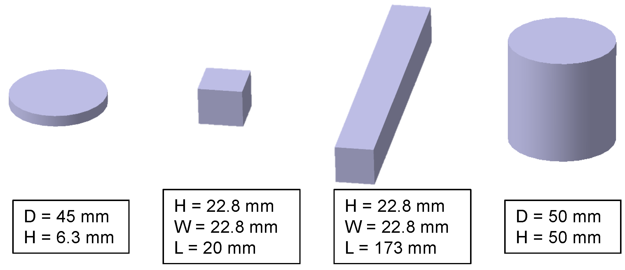 Materials 14 00247 g003
