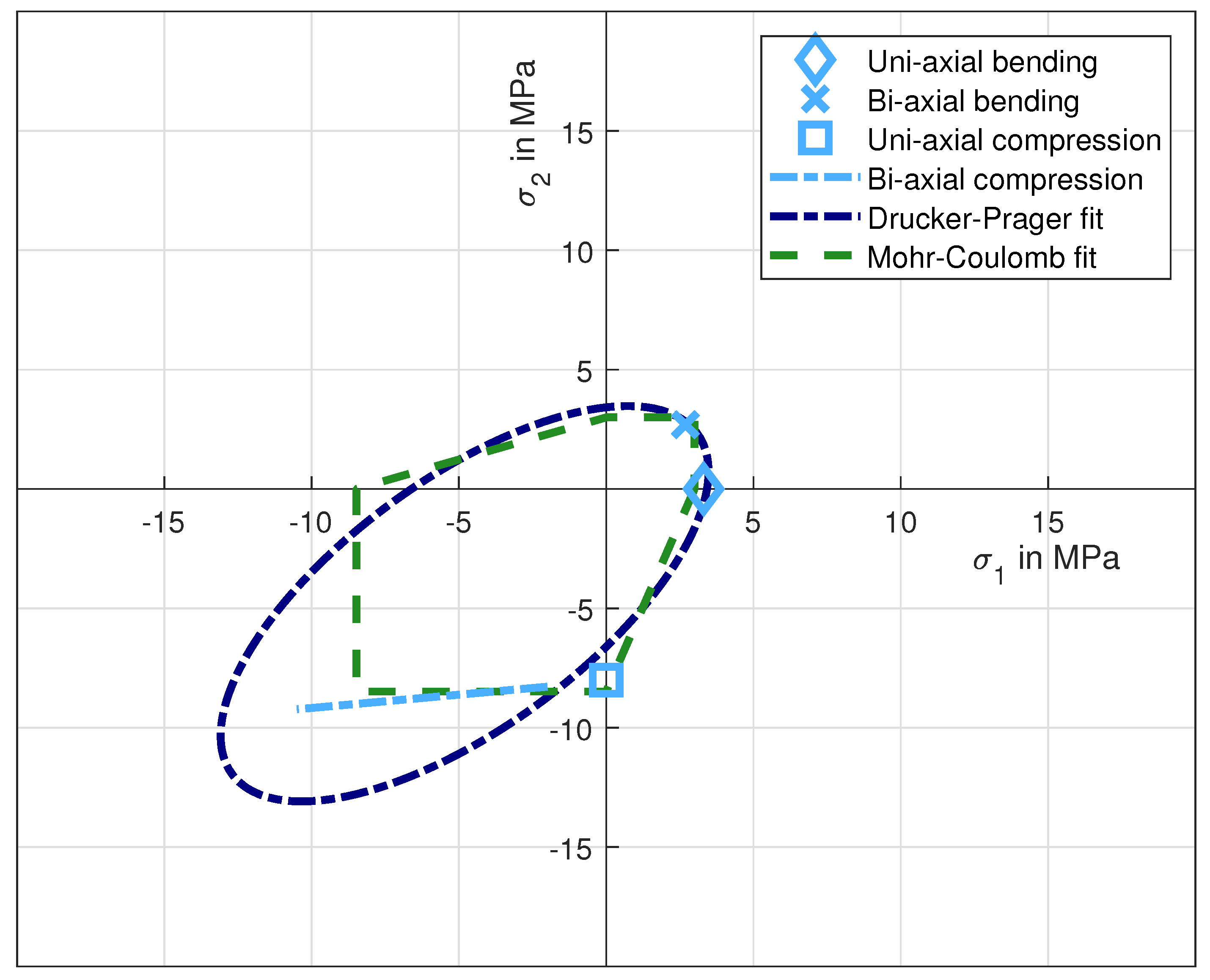 Materials 14 00247 g010