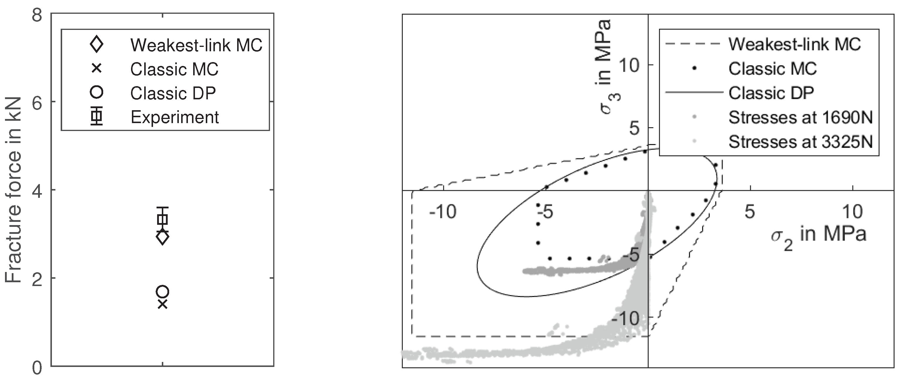 Materials 14 00247 g015