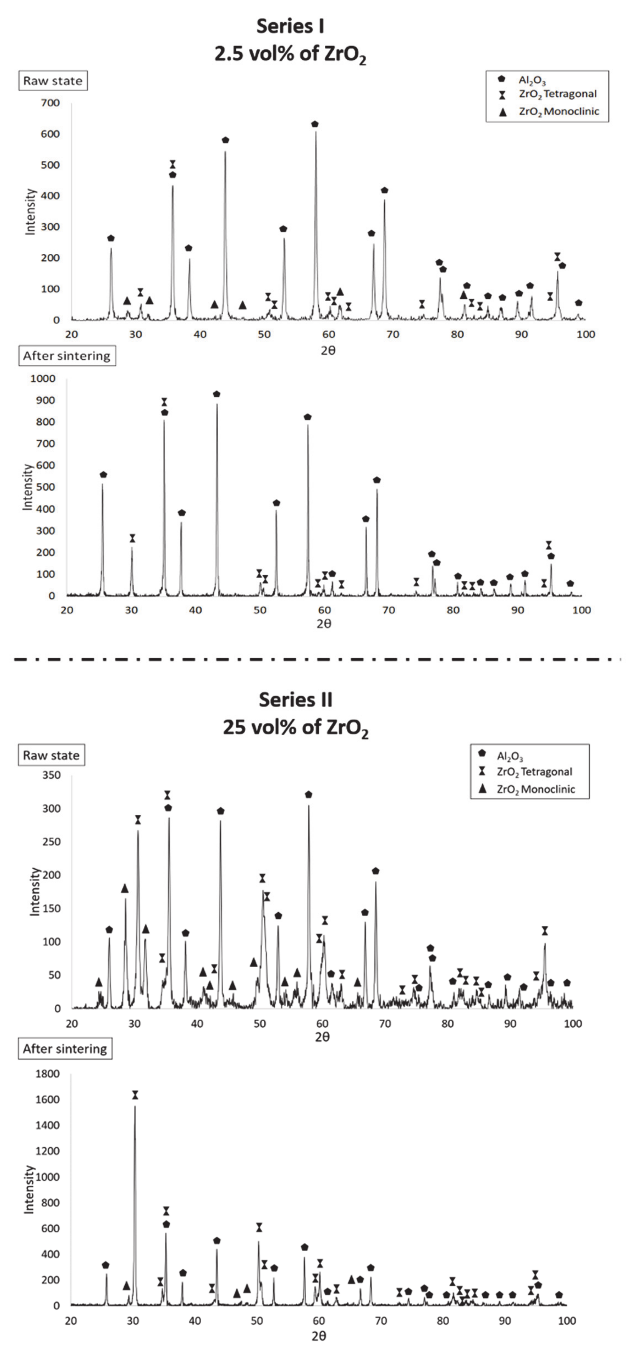 Materials 14 00250 g005