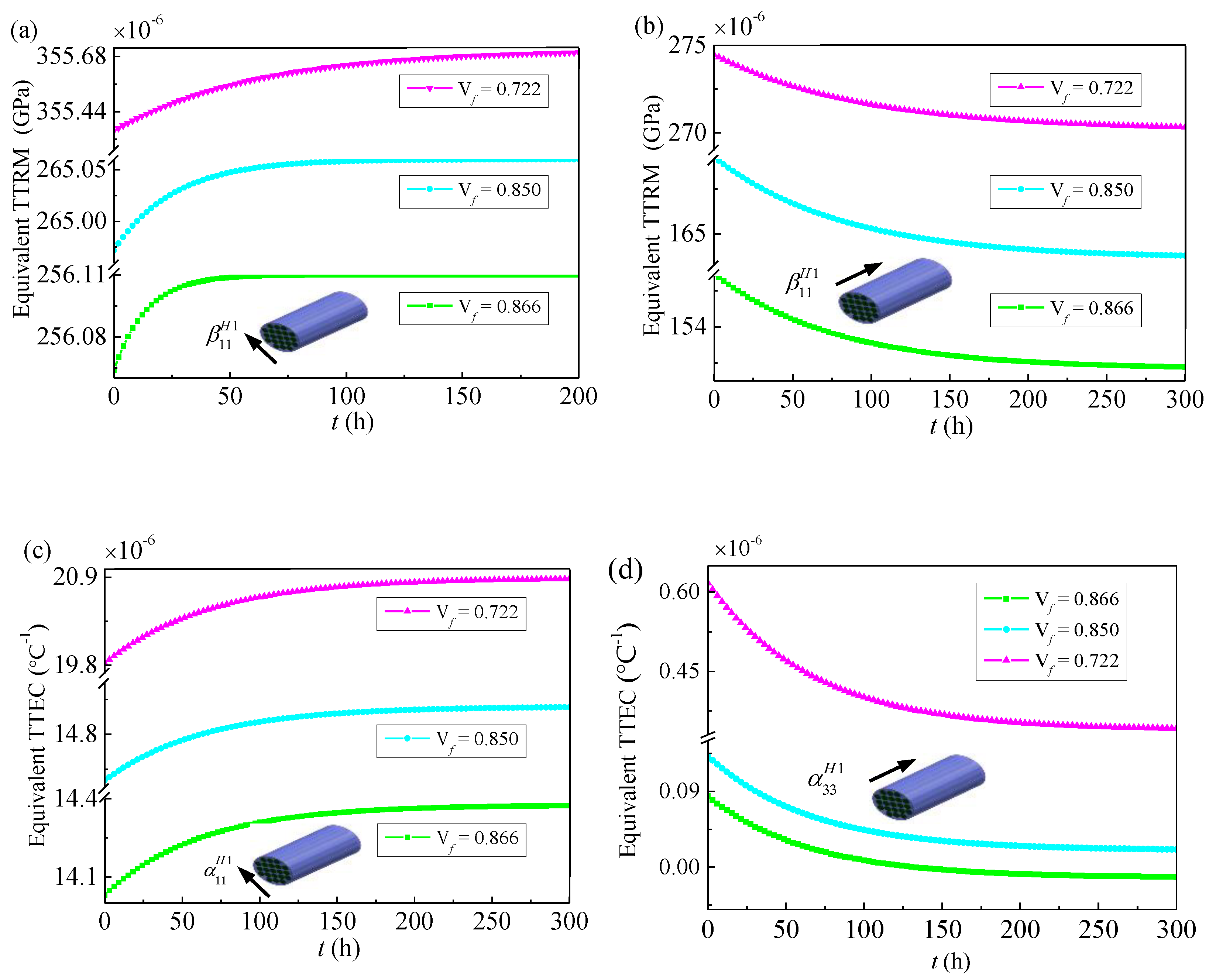 Materials 14 00271 g005