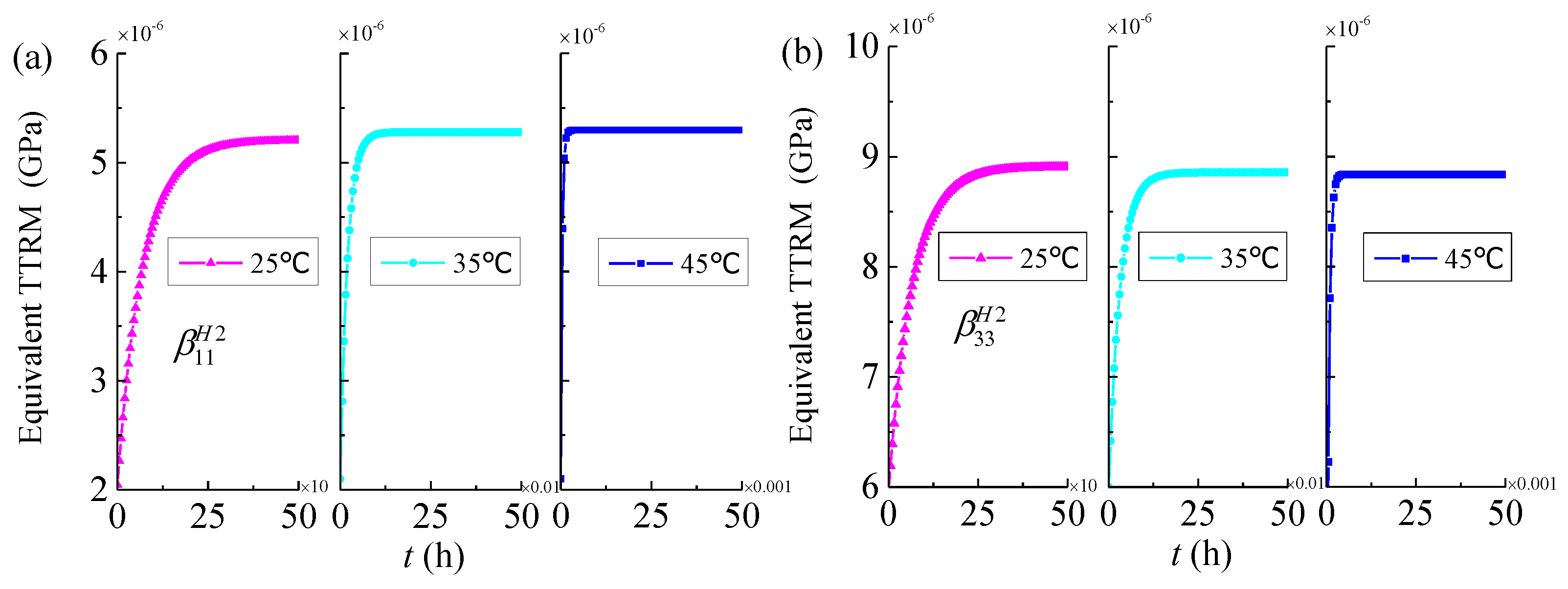 Materials 14 00271 g008a
