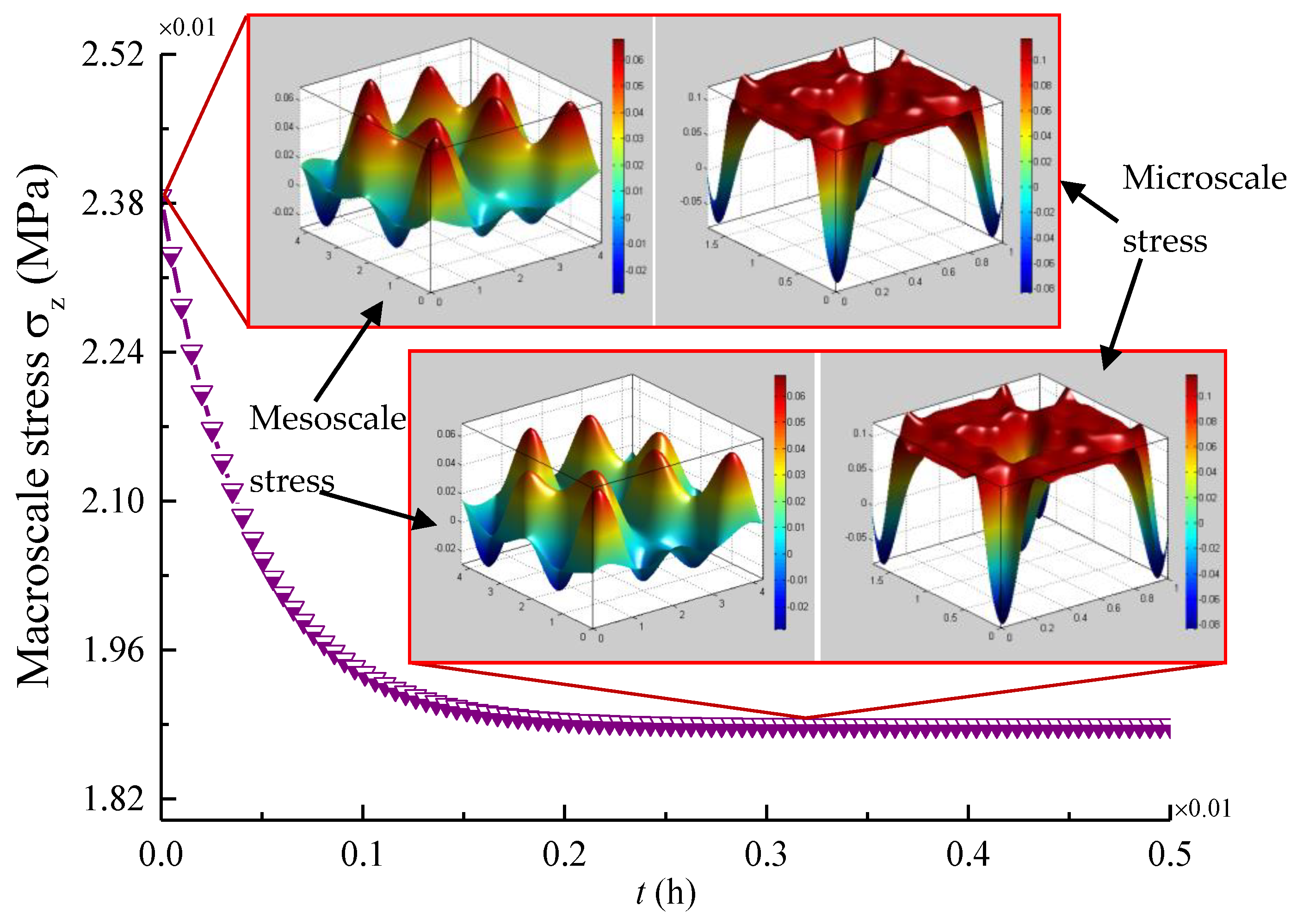 Materials 14 00271 g009