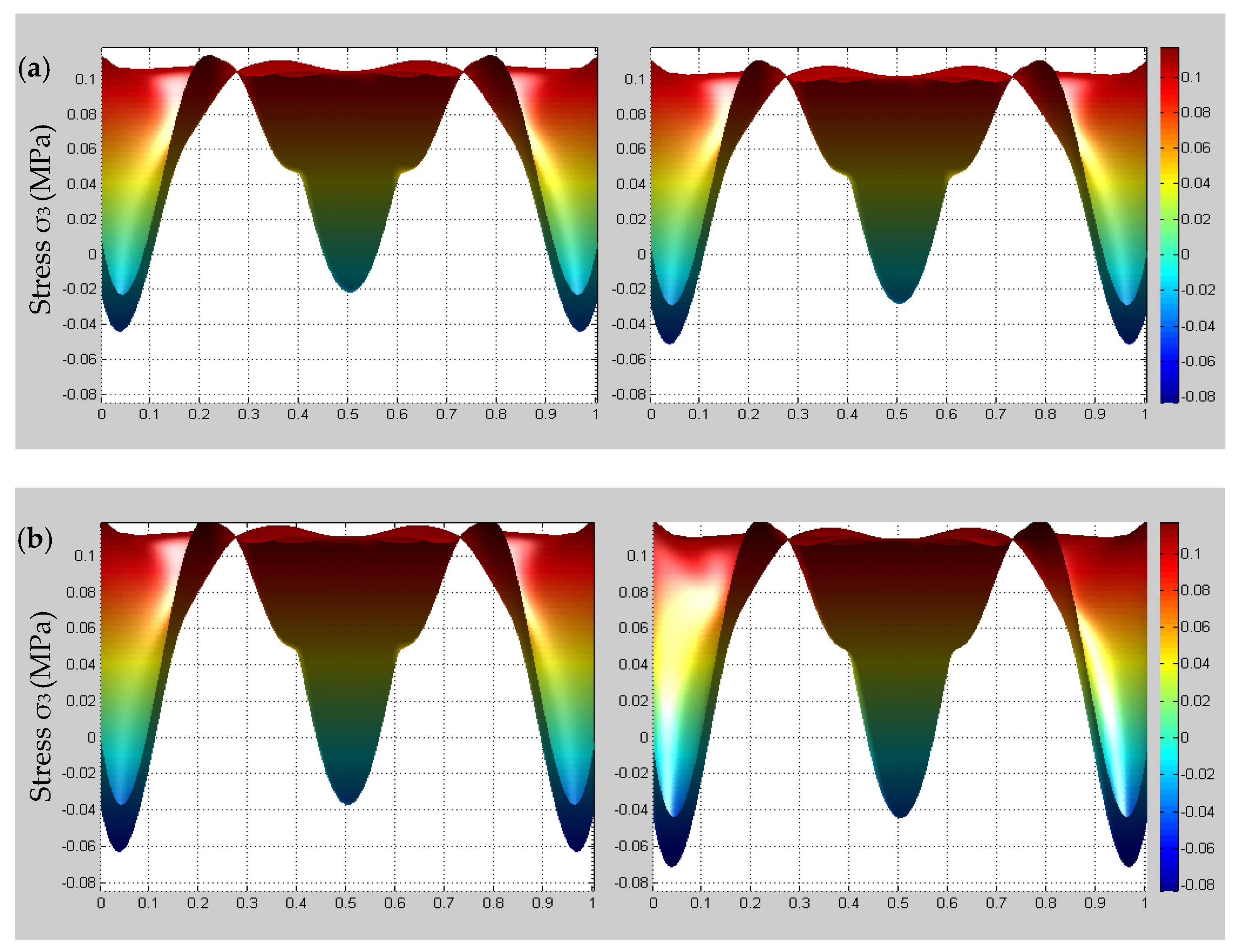 Materials 14 00271 g012a