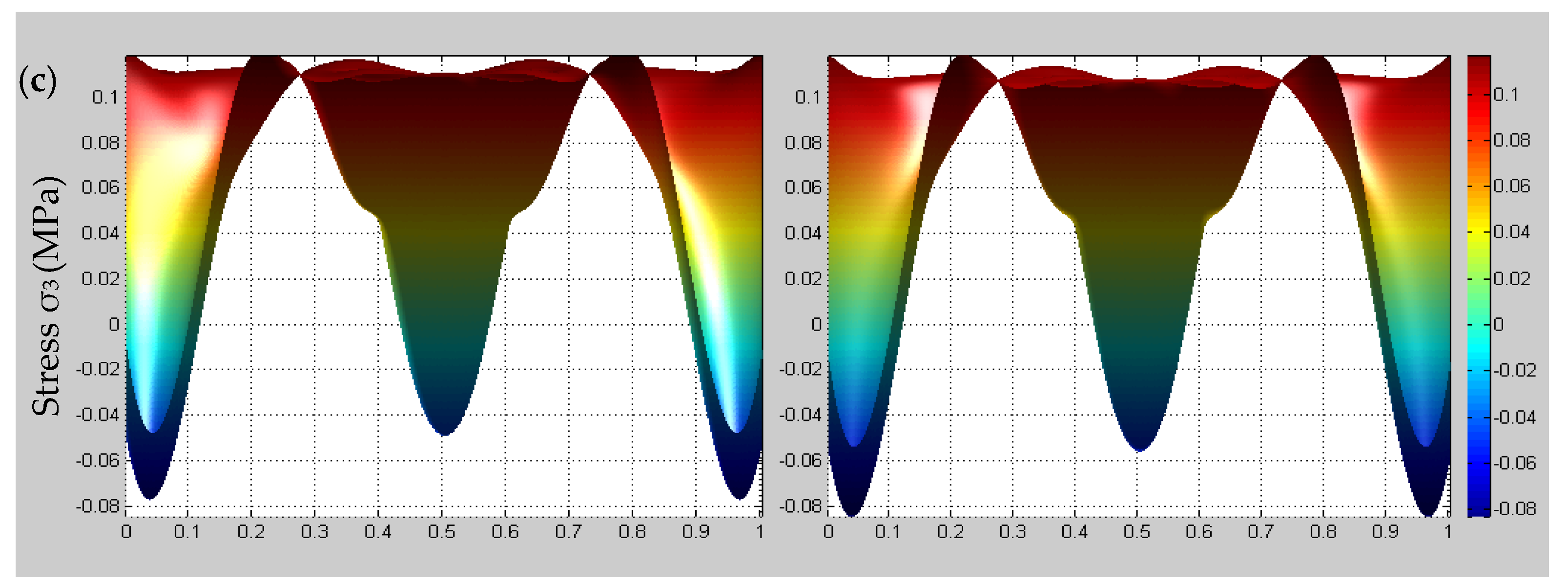 Materials 14 00271 g012b