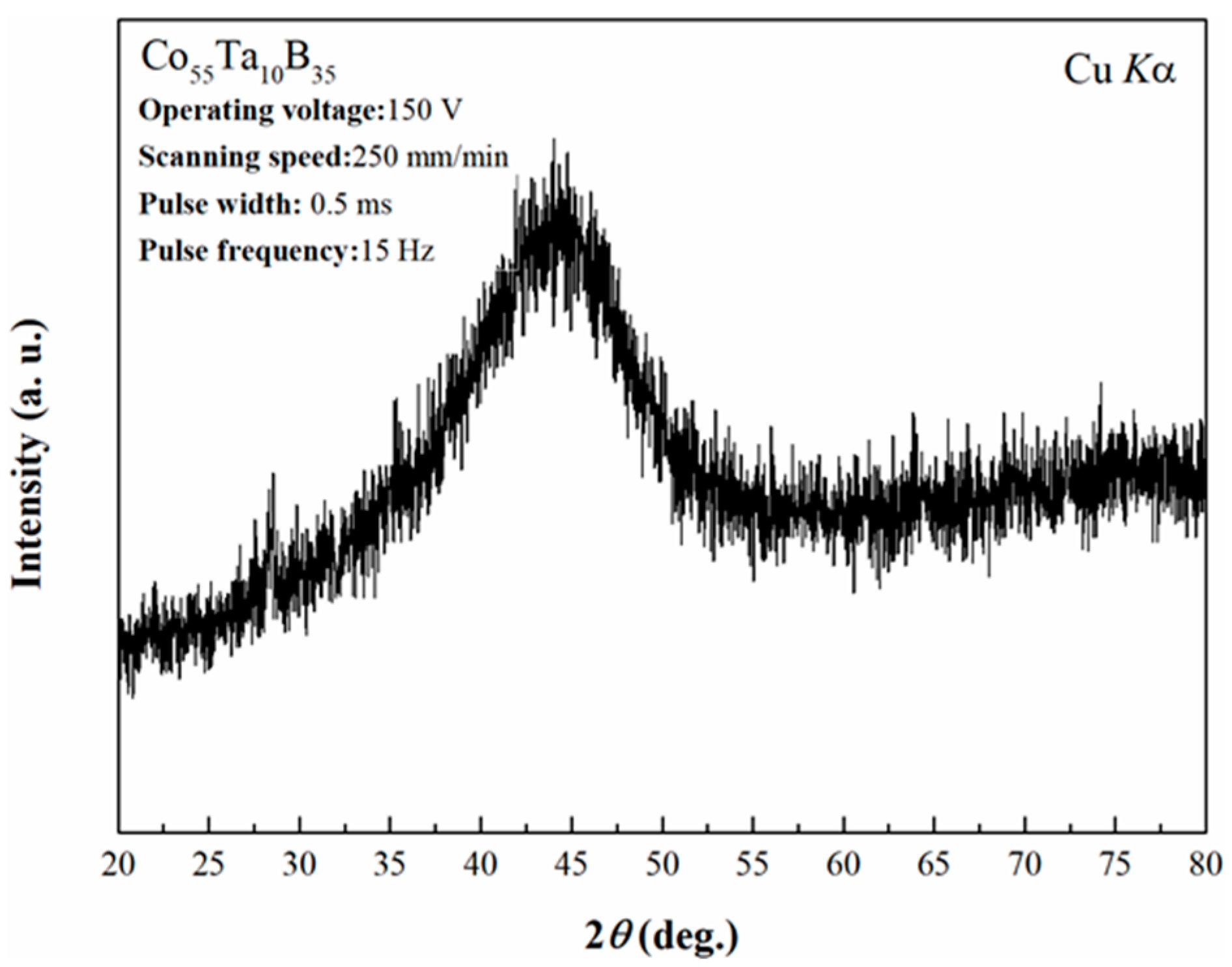 Materials 14 00279 g002