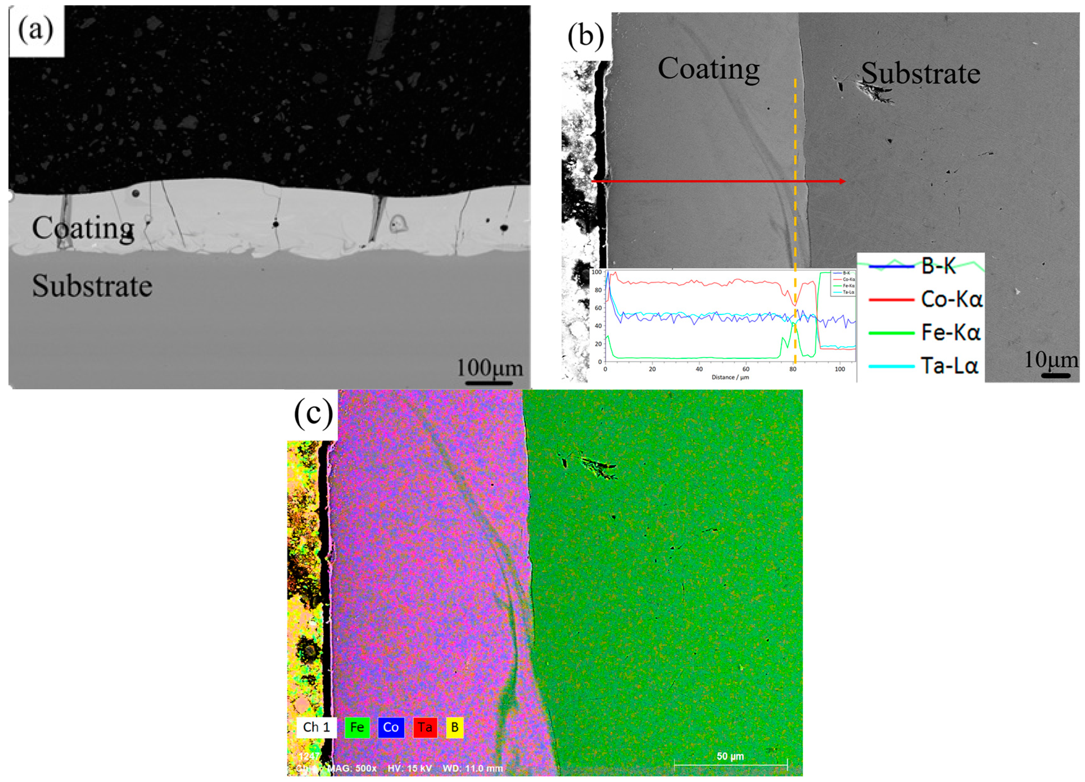 Materials 14 00279 g003