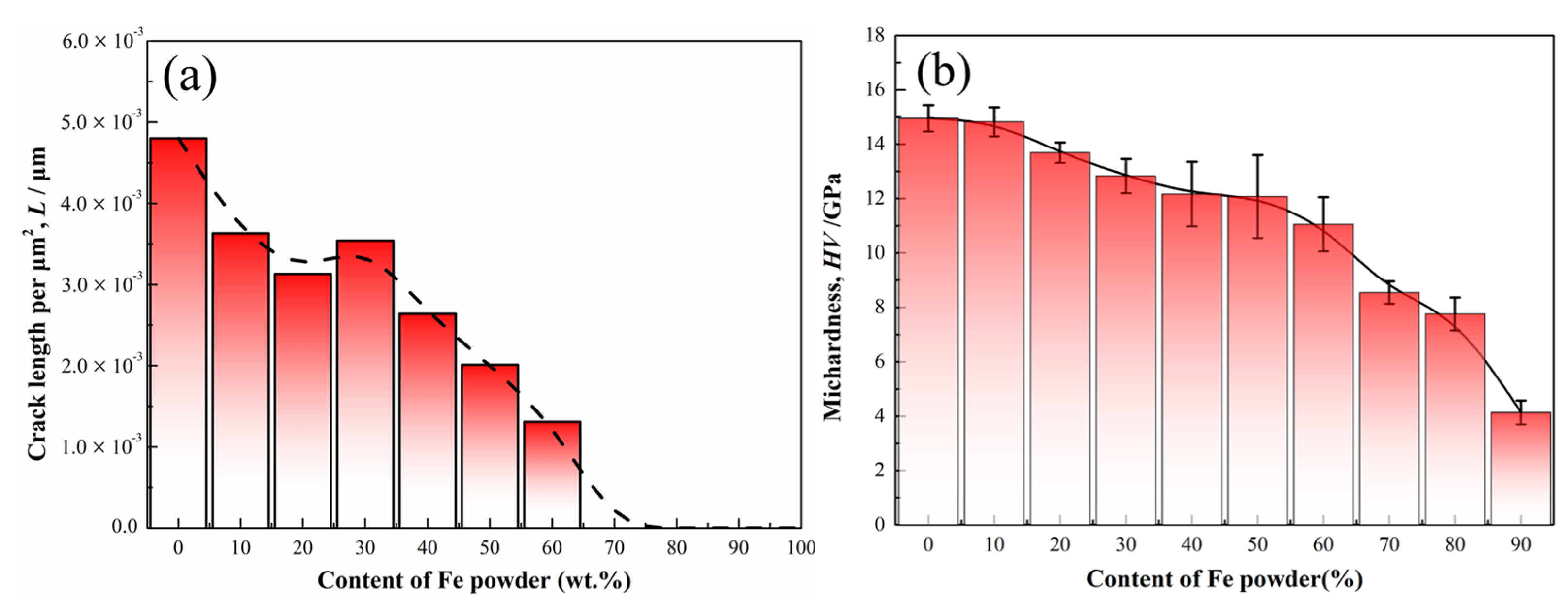 Materials 14 00279 g009