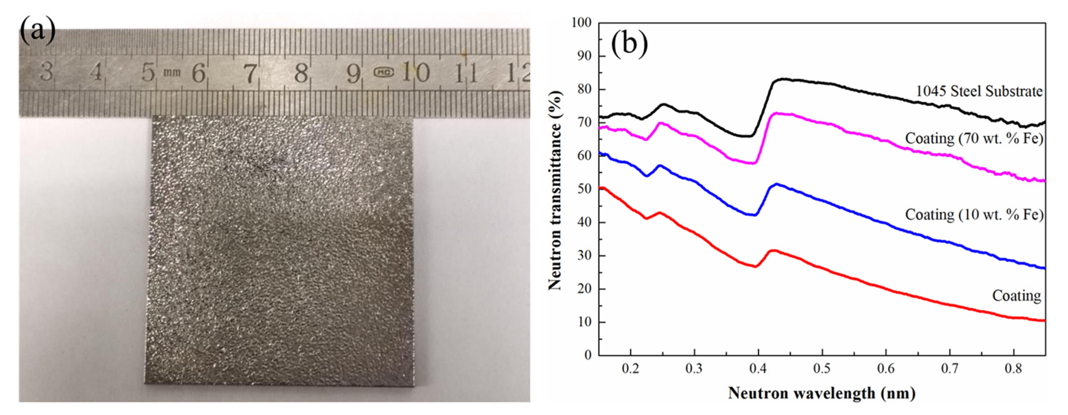 Materials 14 00279 g010