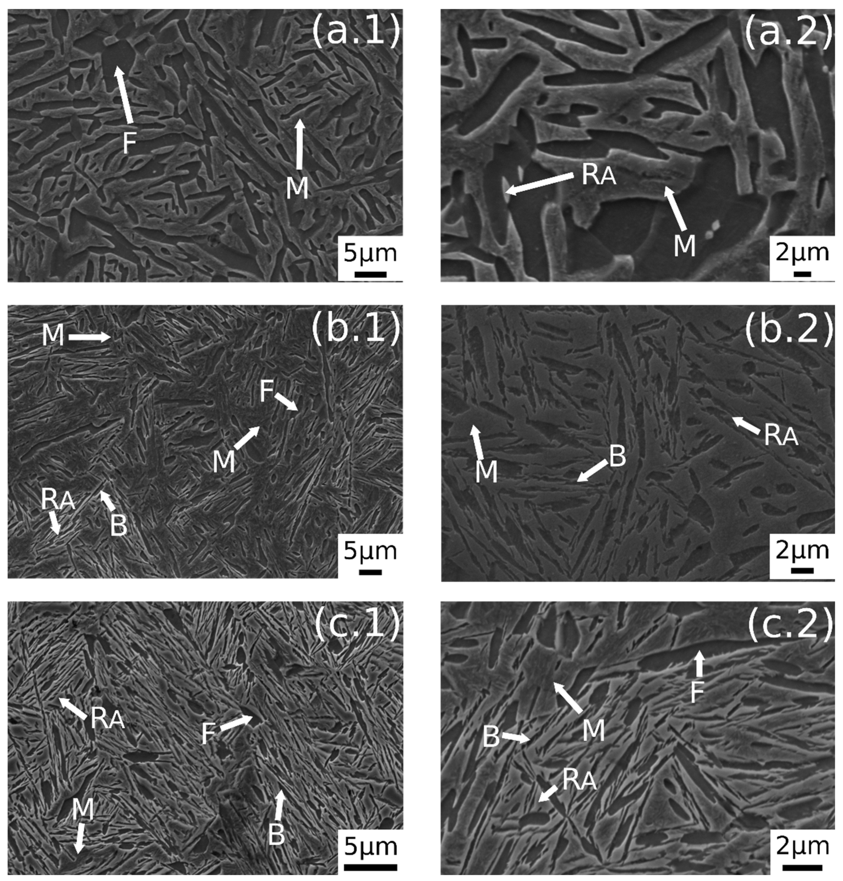 Materials 14 00288 g003